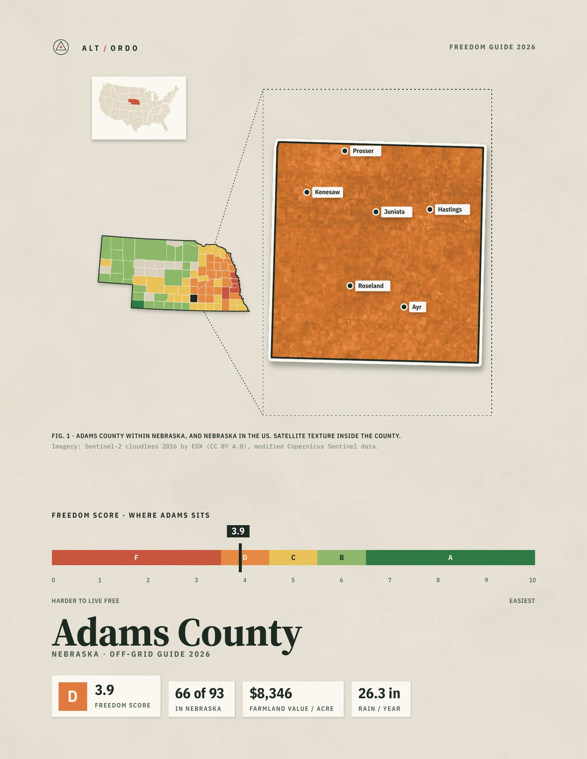 Adams County, Nebraska Off-Grid Guide 2026