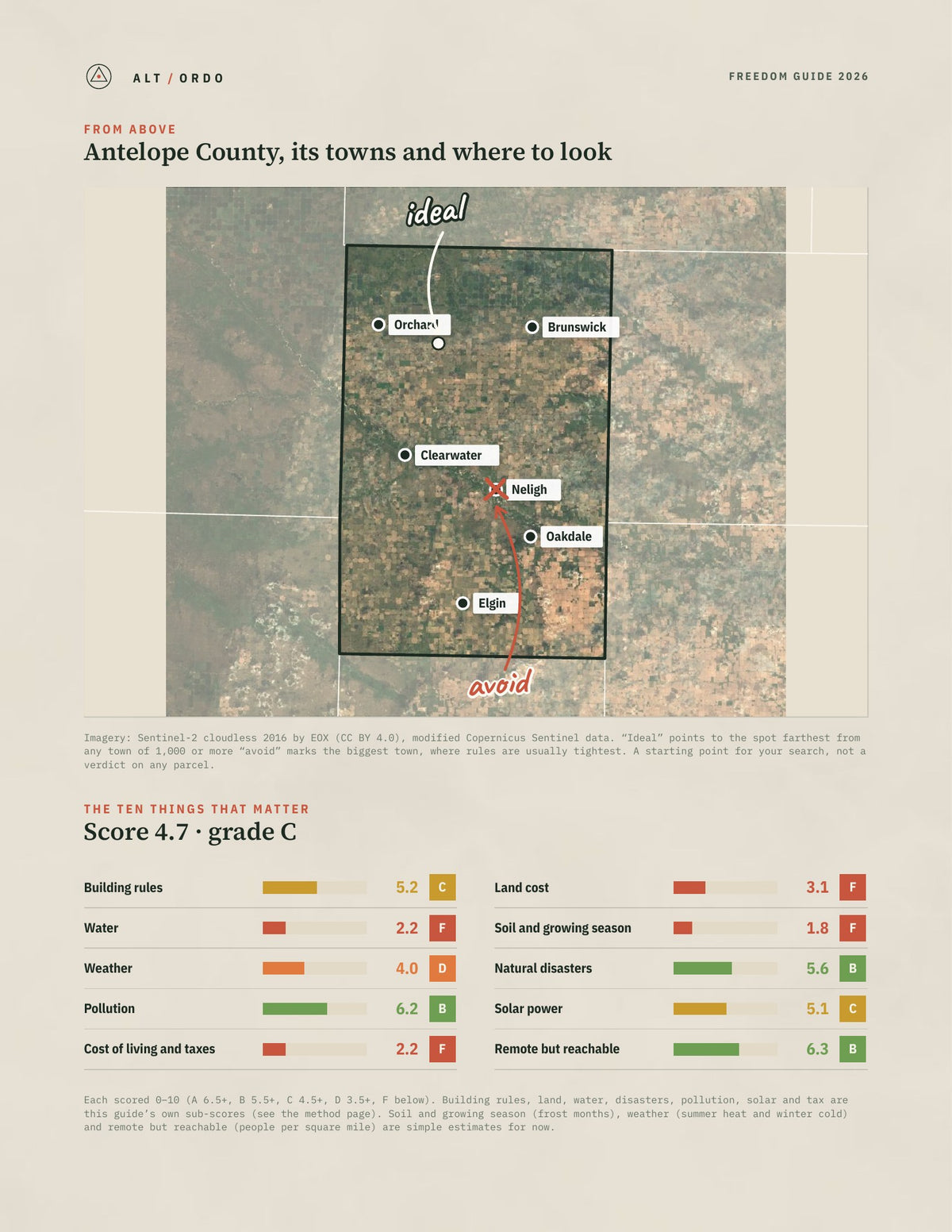 Antelope County, Nebraska Off-Grid Guide 2026 from above