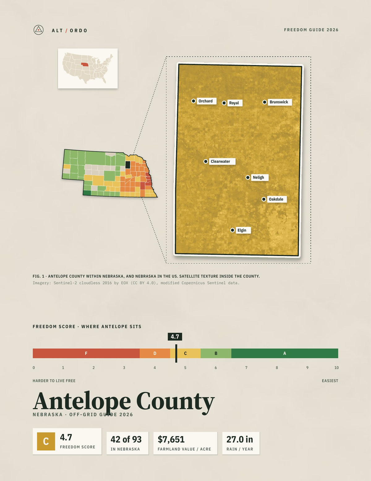 Antelope County, Nebraska Off-Grid Guide 2026