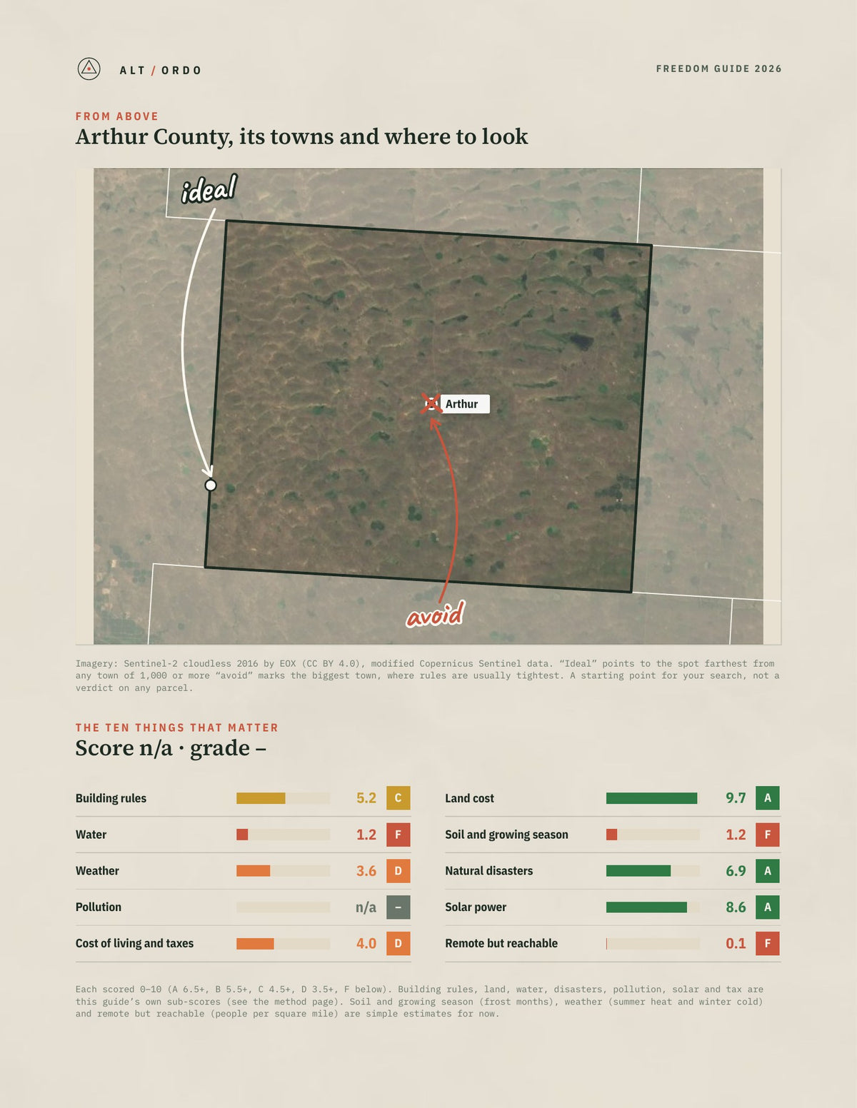 Arthur County, Nebraska Off-Grid Guide 2026 from above