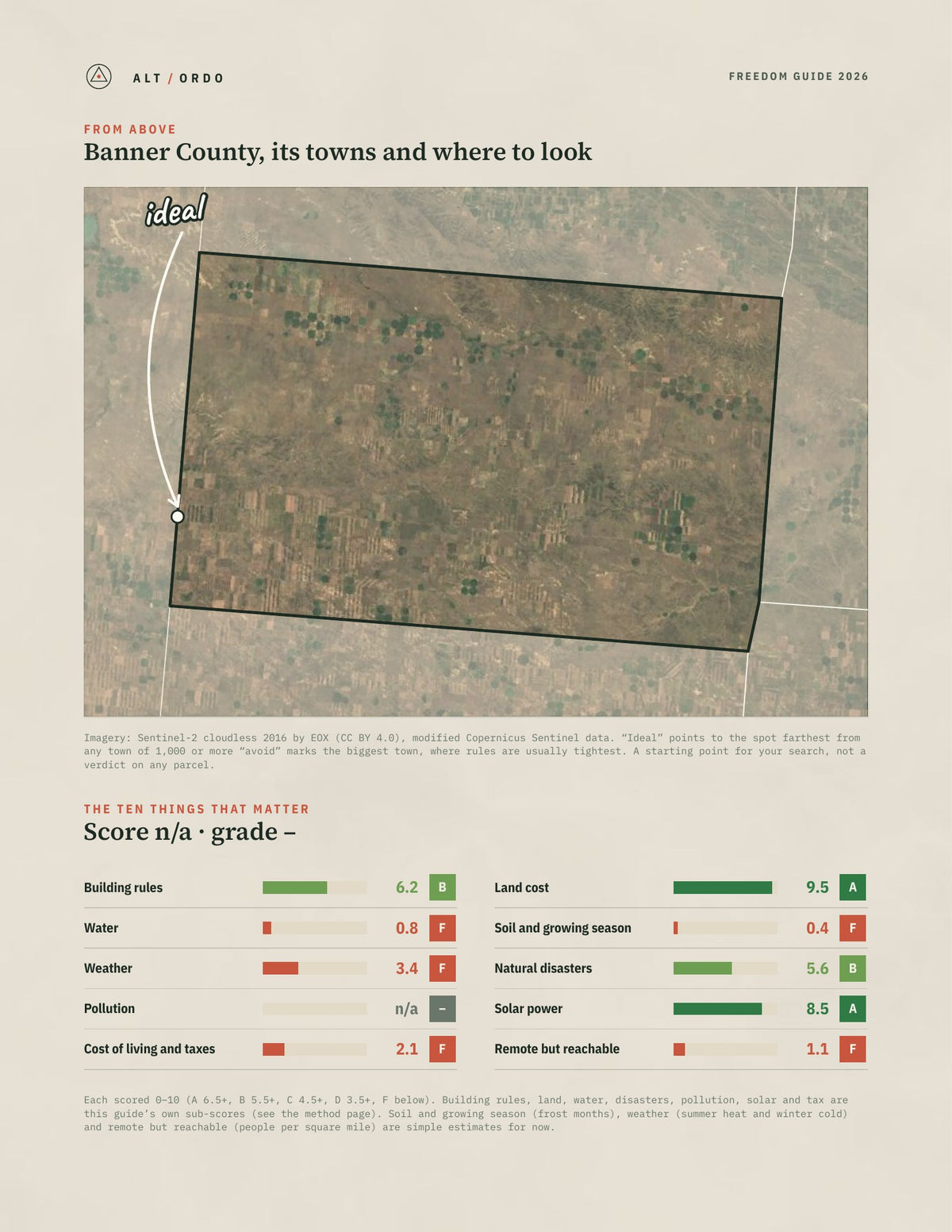 Banner County, Nebraska Off-Grid Guide 2026 from above