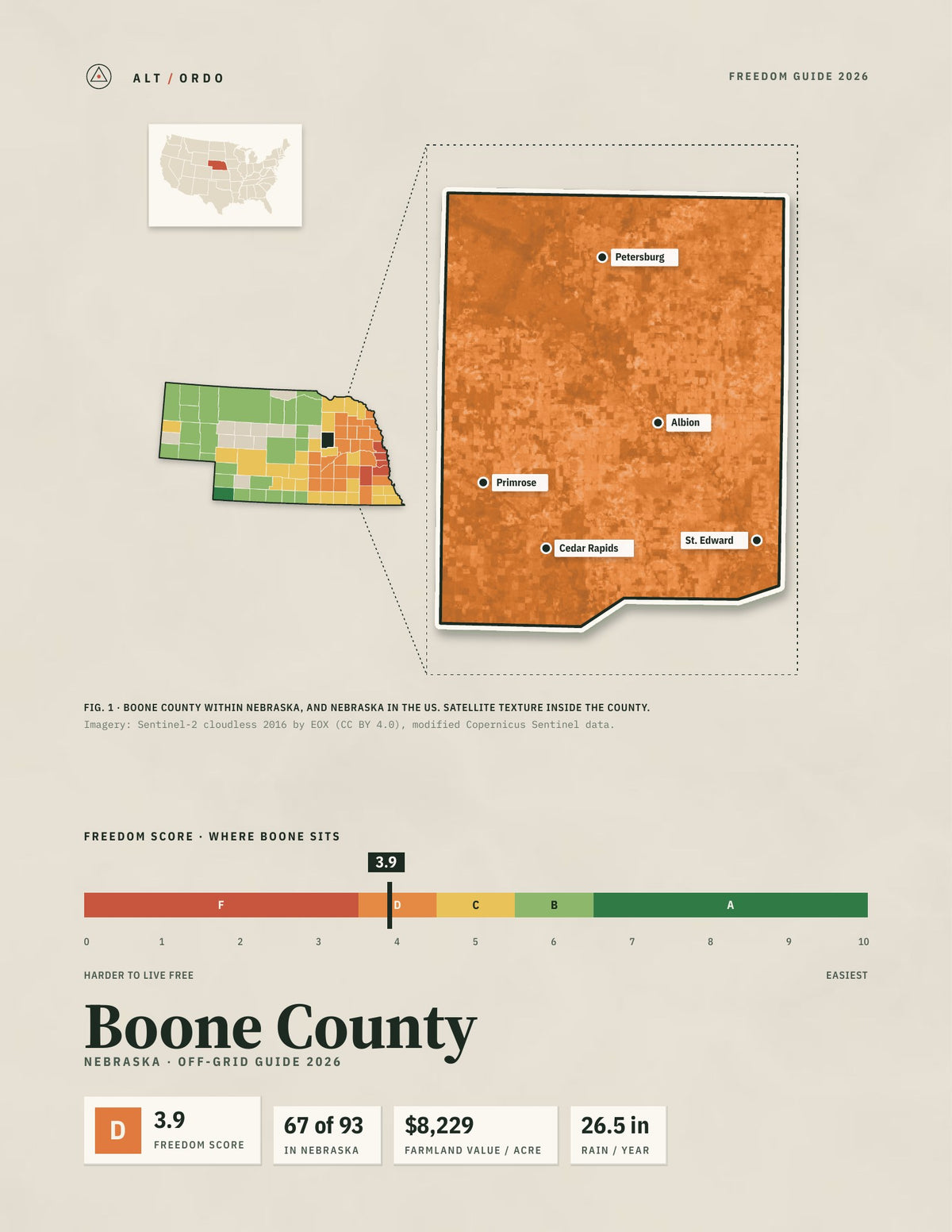Boone County, Nebraska Off-Grid Guide 2026