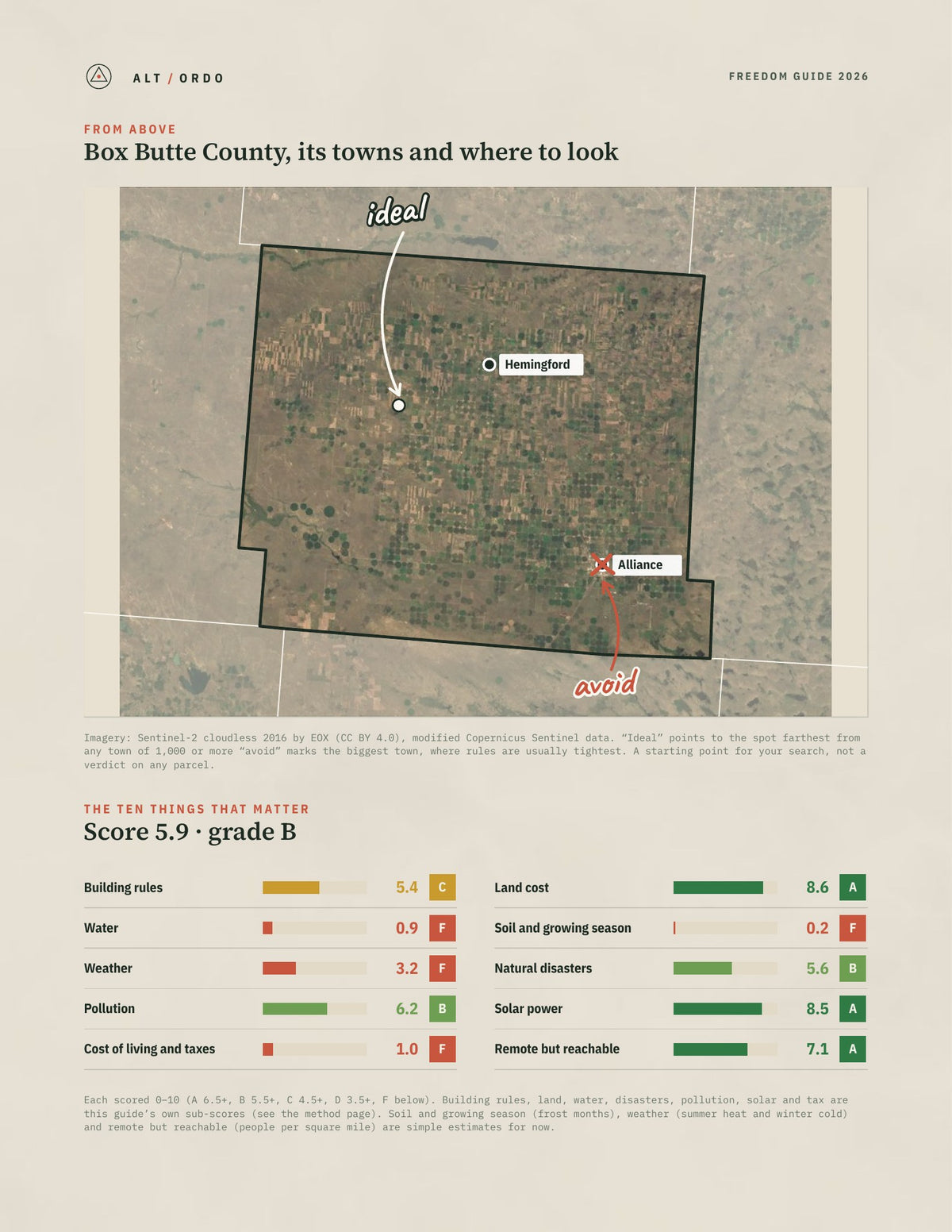 Box Butte County, Nebraska Off-Grid Guide 2026 from above