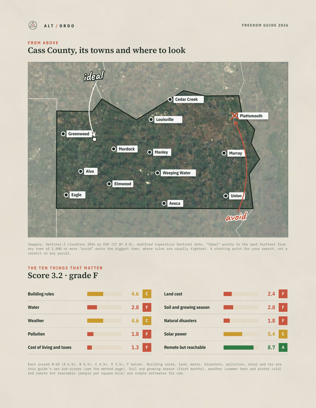 Cass County, Nebraska Off-Grid Guide 2026 from above