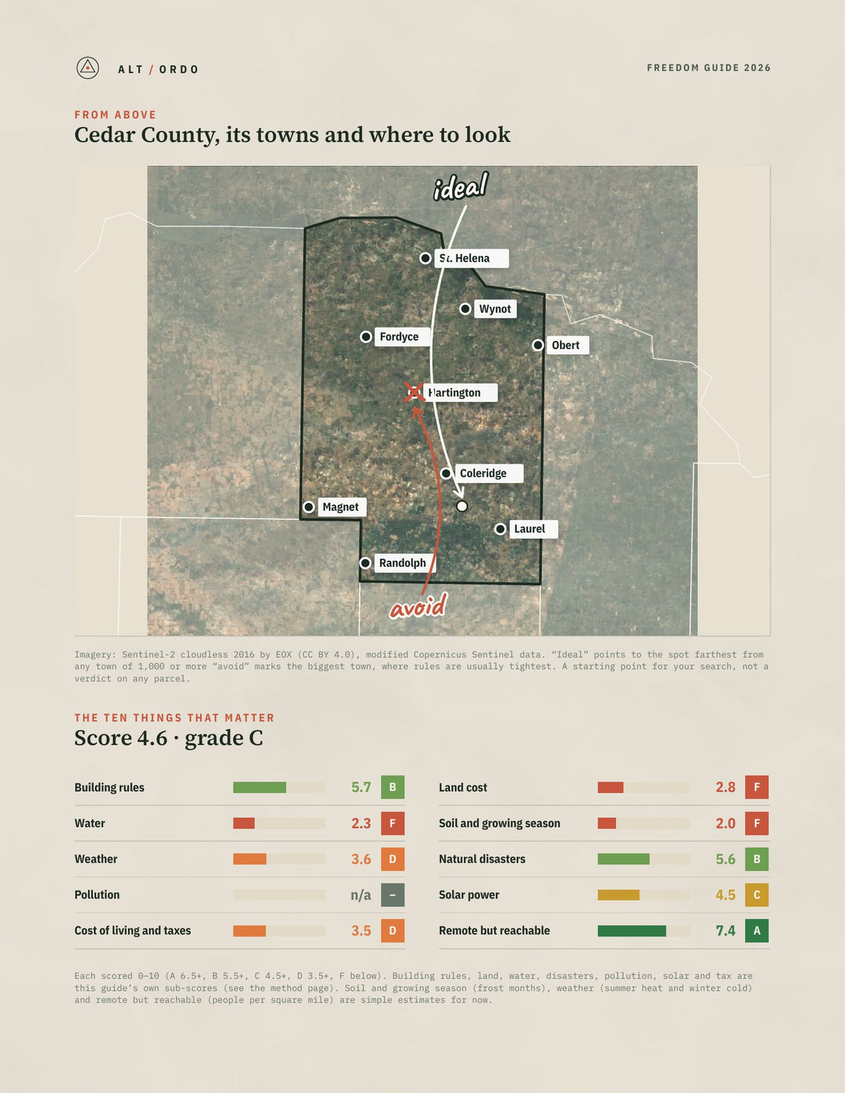 Cedar County, Nebraska Off-Grid Guide 2026 from above