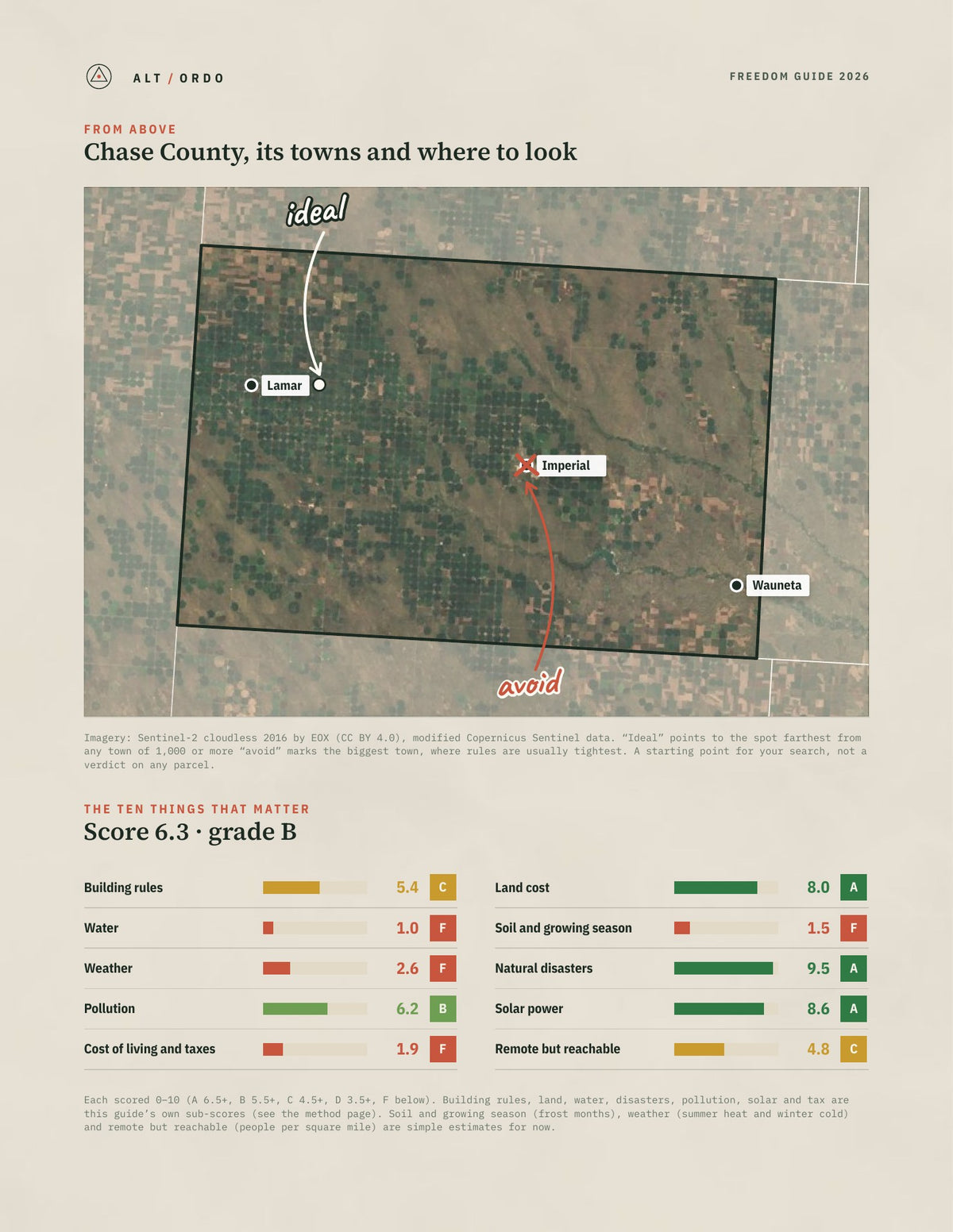 Chase County, Nebraska Off-Grid Guide 2026 from above