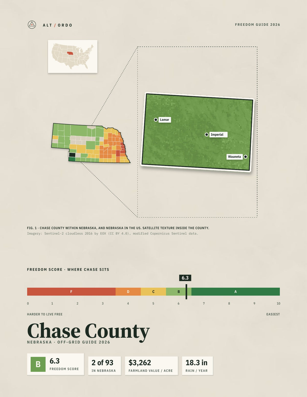 Chase County, Nebraska Off-Grid Guide 2026