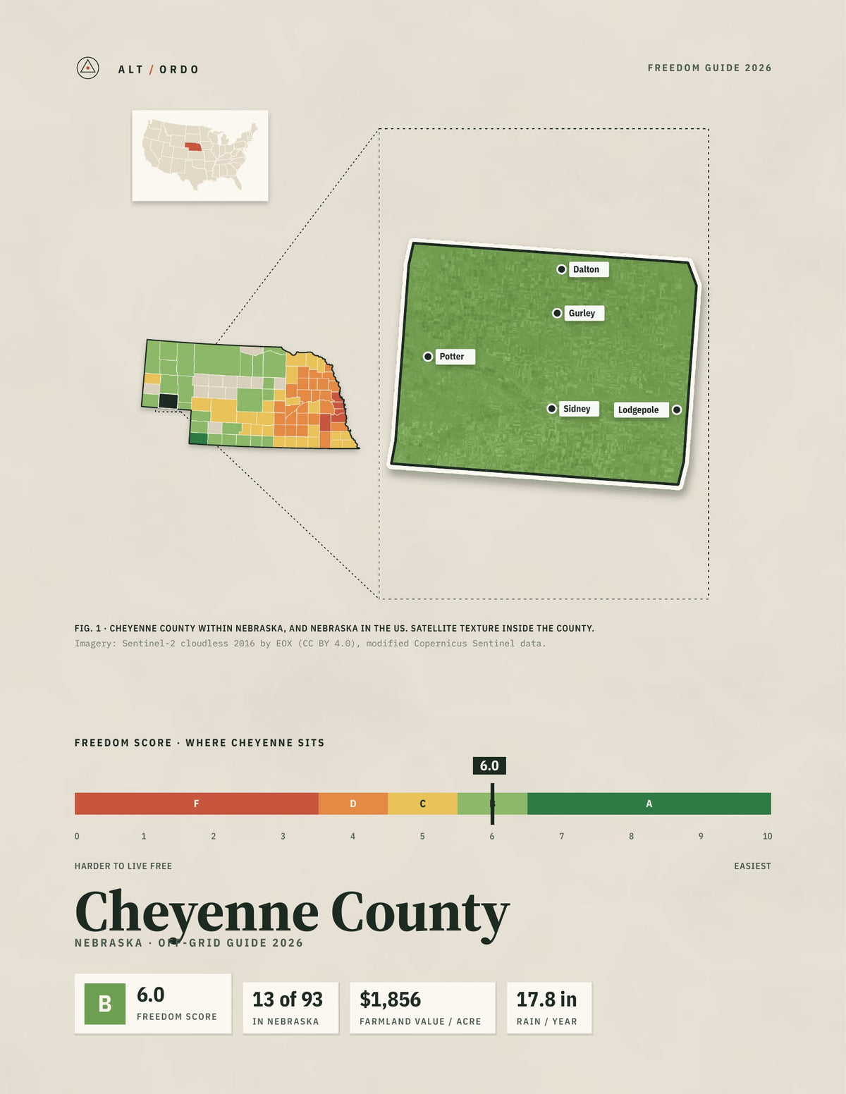 Cheyenne County, Nebraska Off-Grid Guide 2026