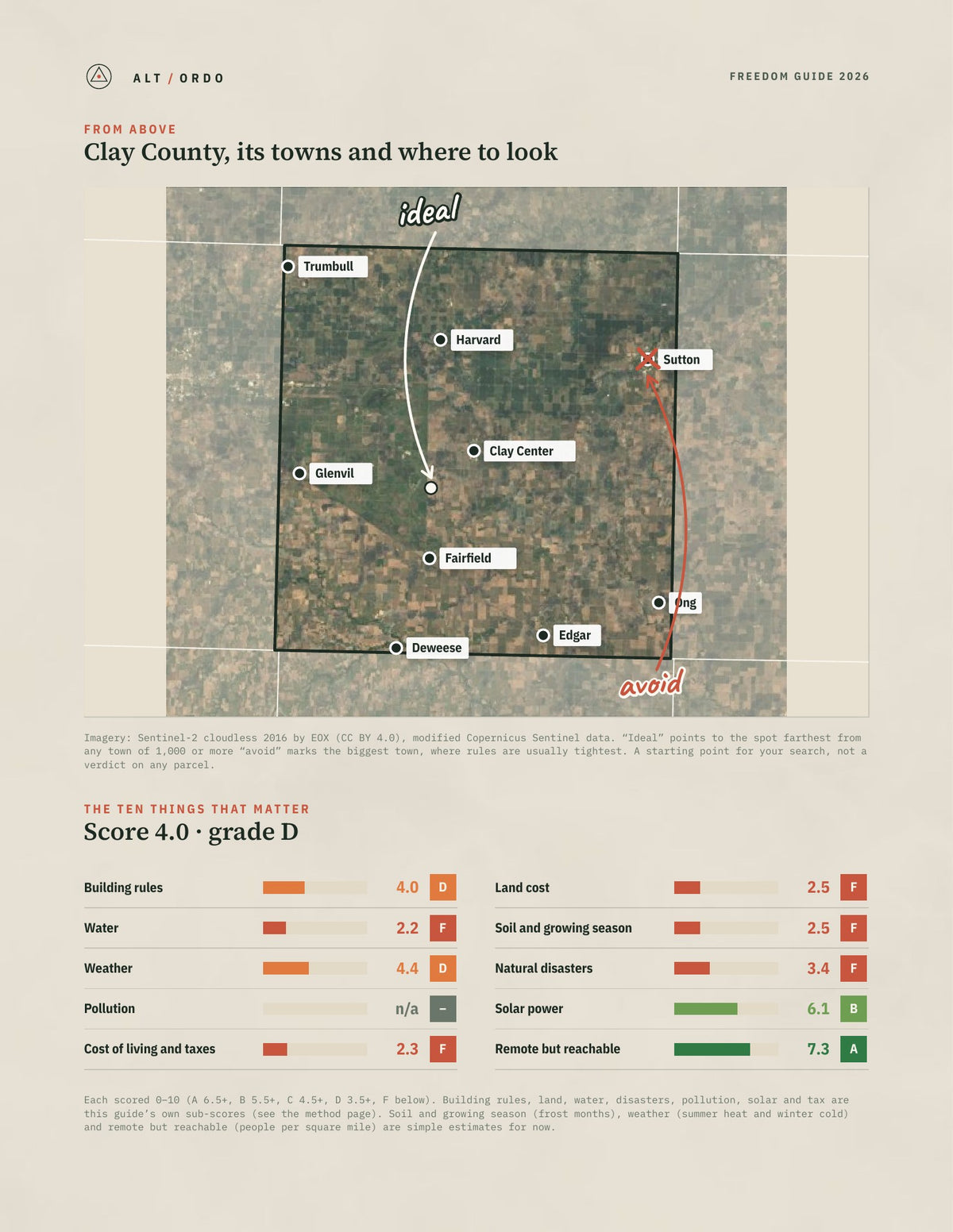 Clay County, Nebraska Off-Grid Guide 2026 from above