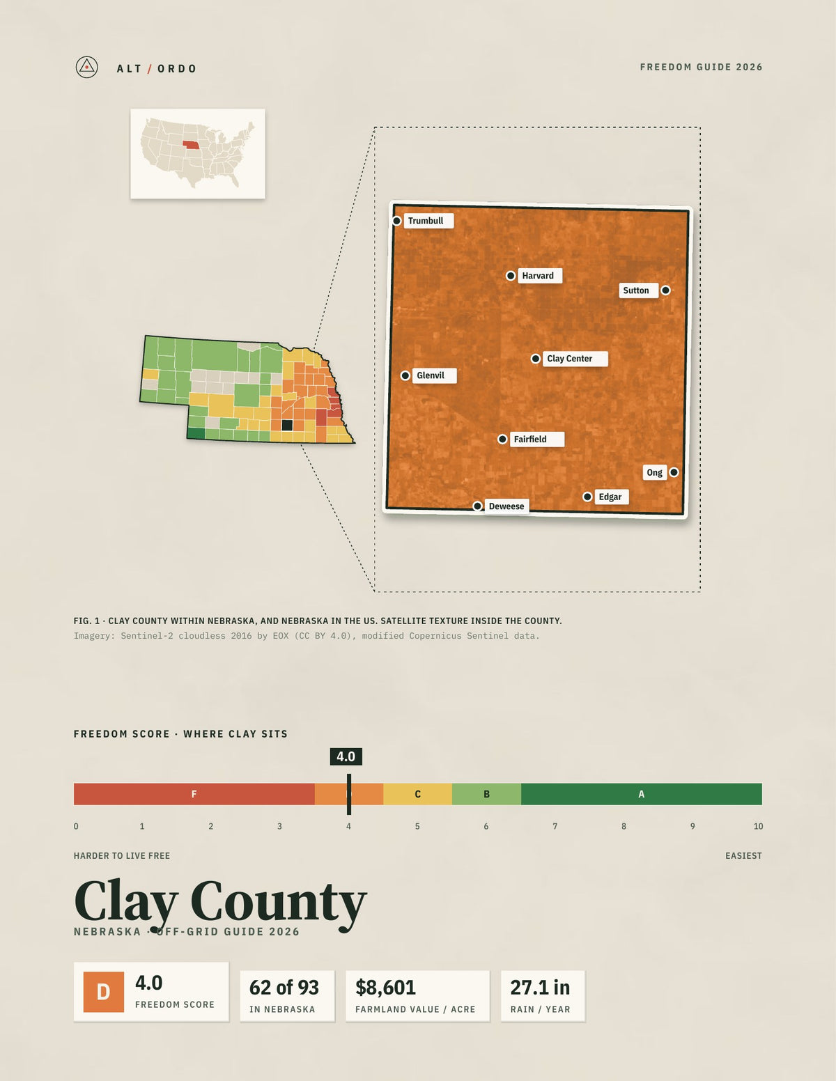 Clay County, Nebraska Off-Grid Guide 2026