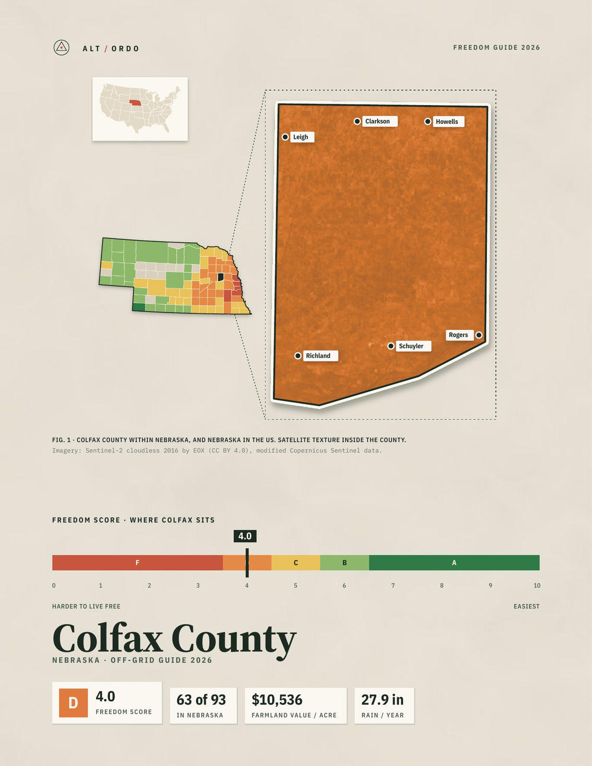Colfax County, Nebraska Off-Grid Guide 2026