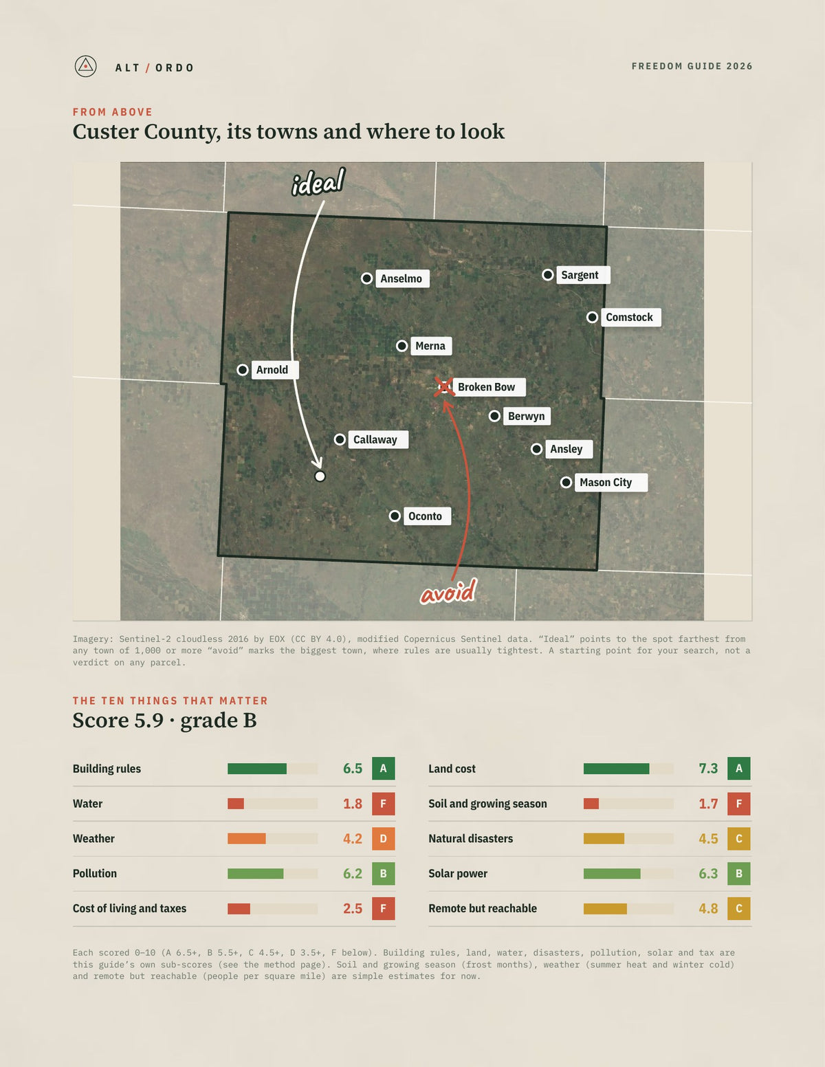 Custer County, Nebraska Off-Grid Guide 2026 from above