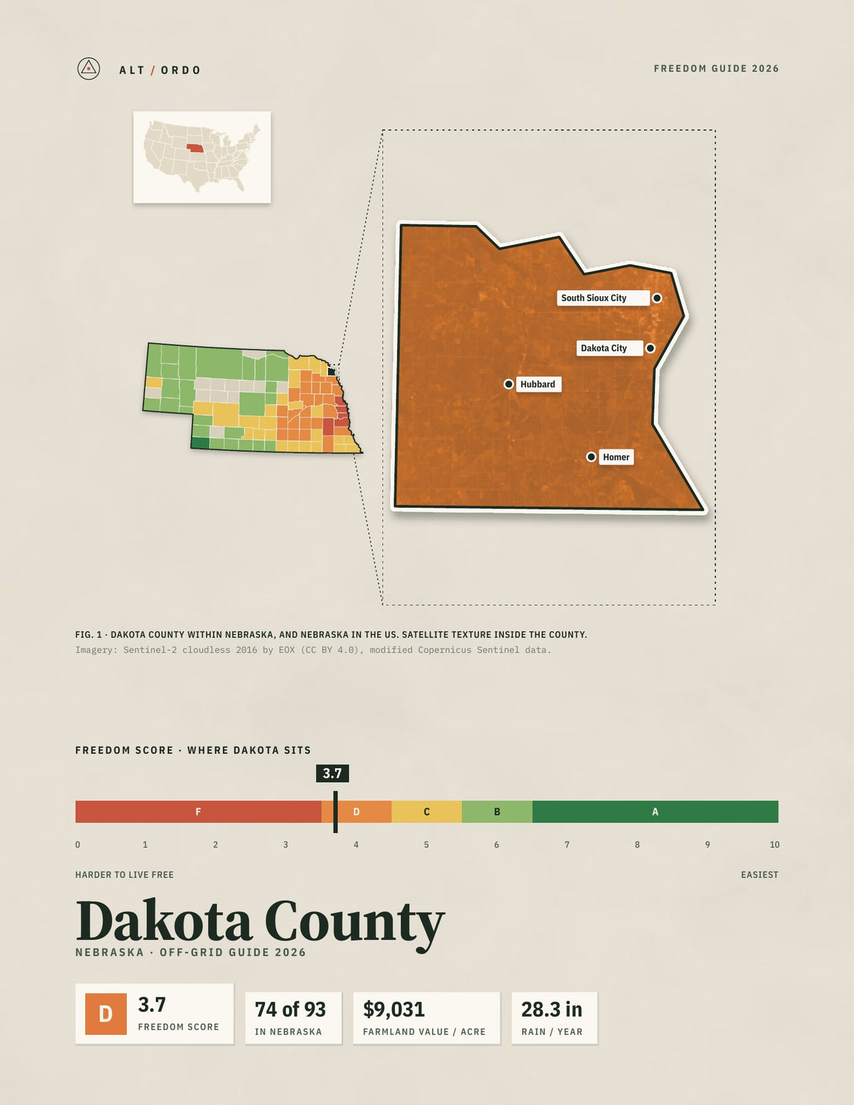 Dakota County, Nebraska Off-Grid Guide 2026