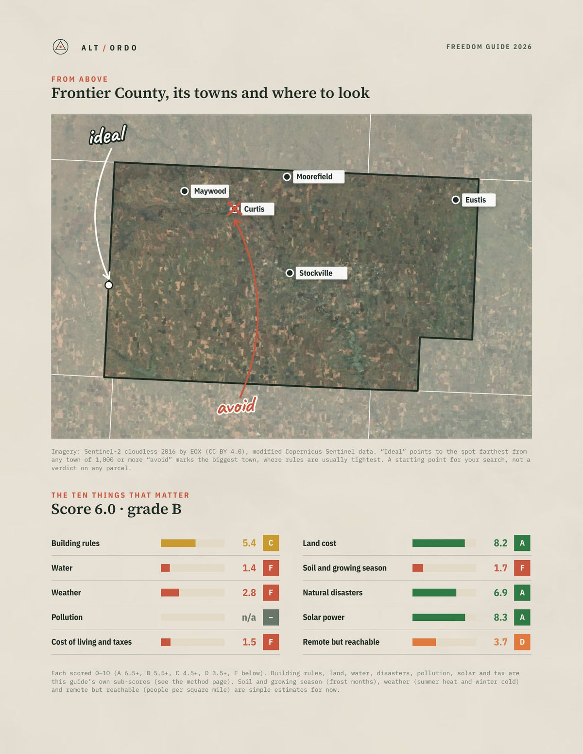 Frontier County, Nebraska Off-Grid Guide 2026 from above