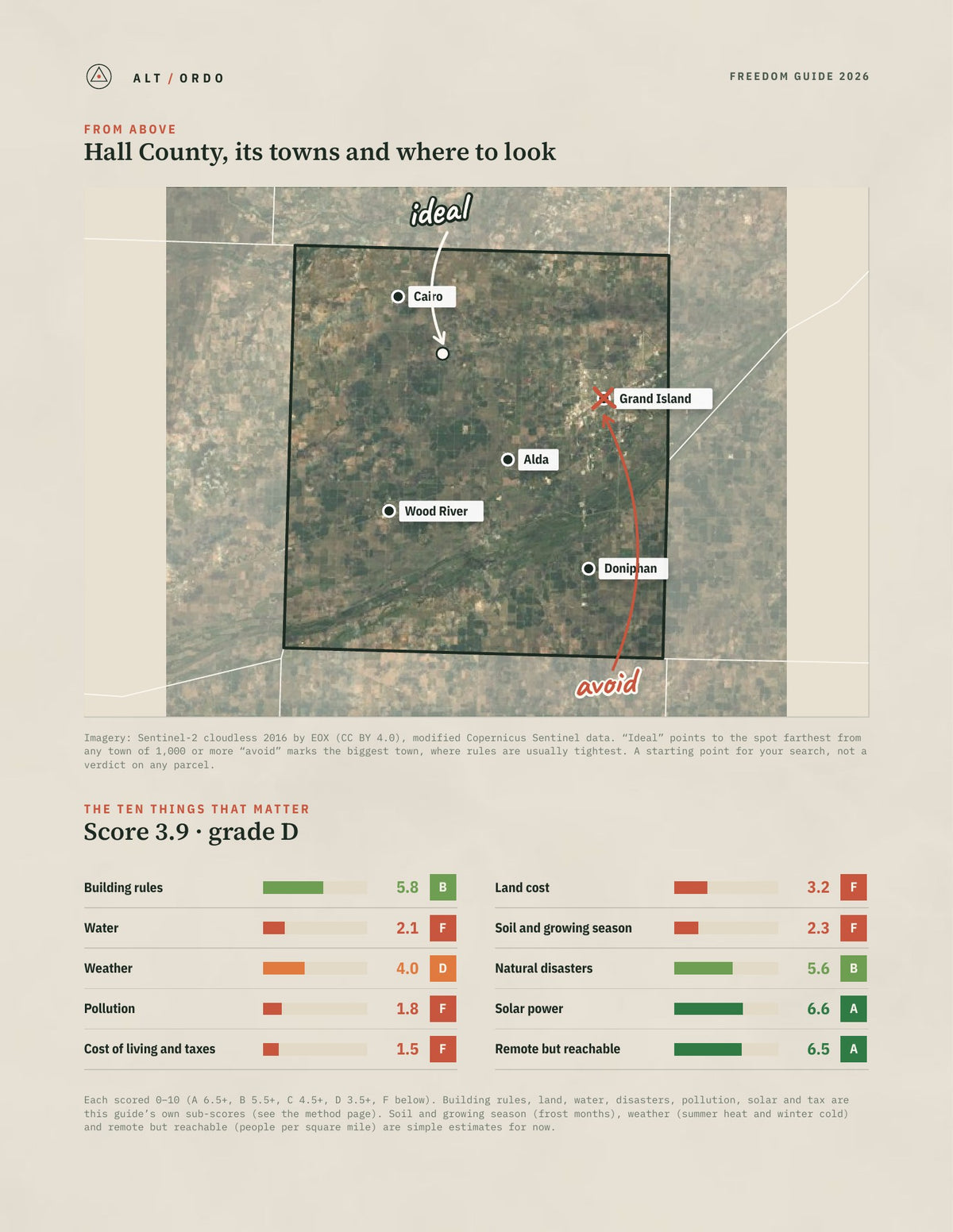 Hall County, Nebraska Off-Grid Guide 2026 from above