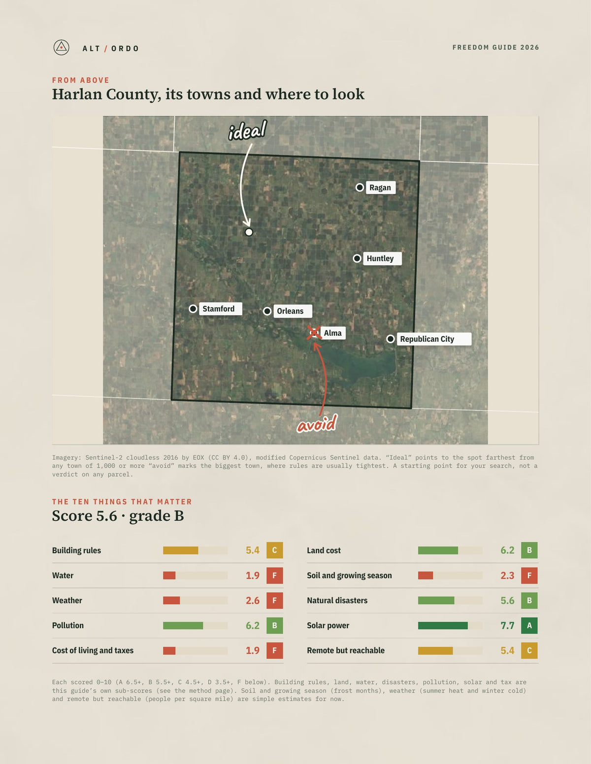 Harlan County, Nebraska Off-Grid Guide 2026 from above