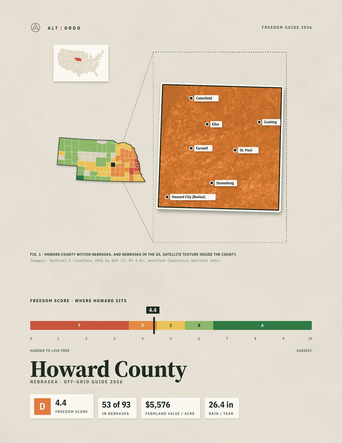 Howard County, Nebraska Off-Grid Guide 2026