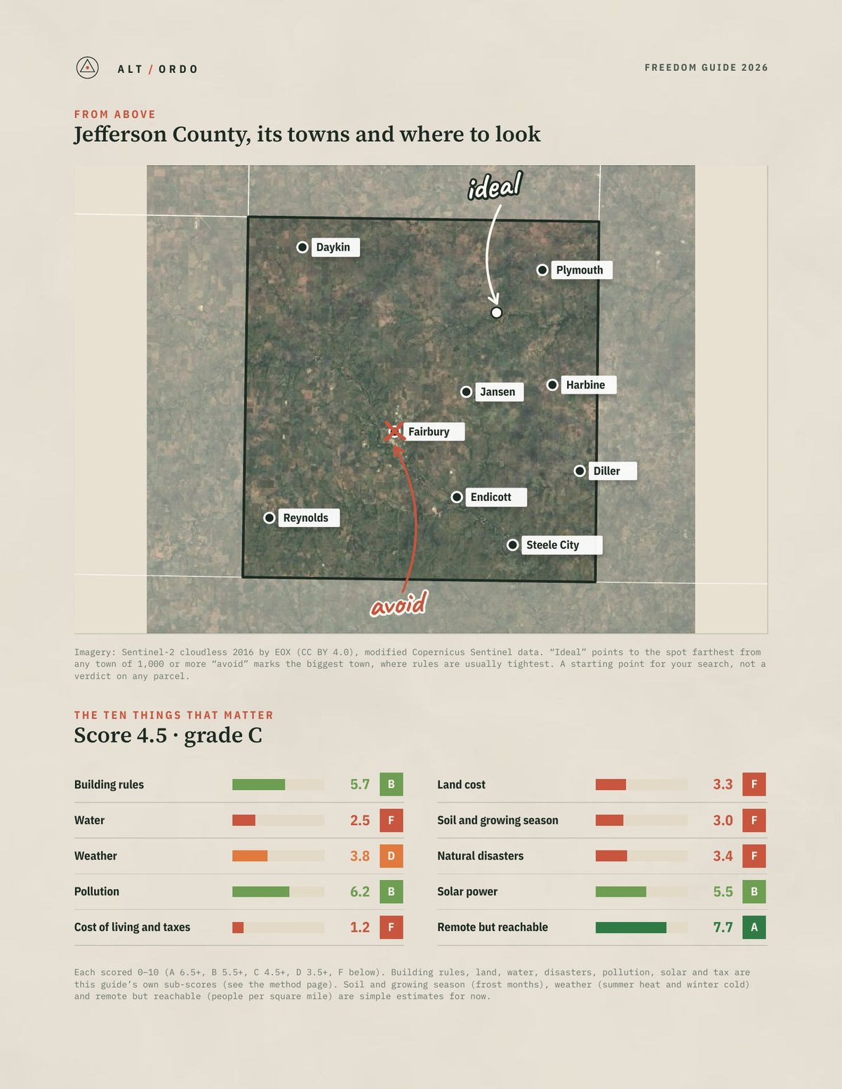 Jefferson County, Nebraska Off-Grid Guide 2026 from above