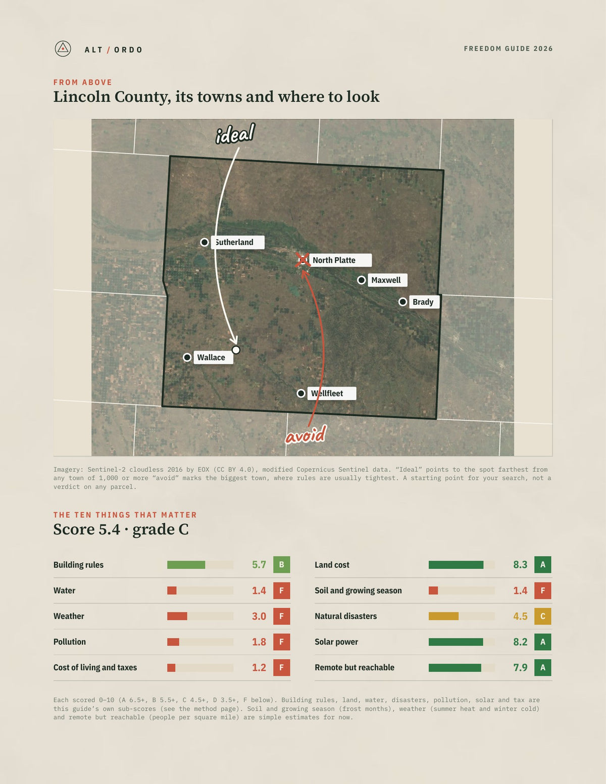 Lincoln County, Nebraska Off-Grid Guide 2026 from above