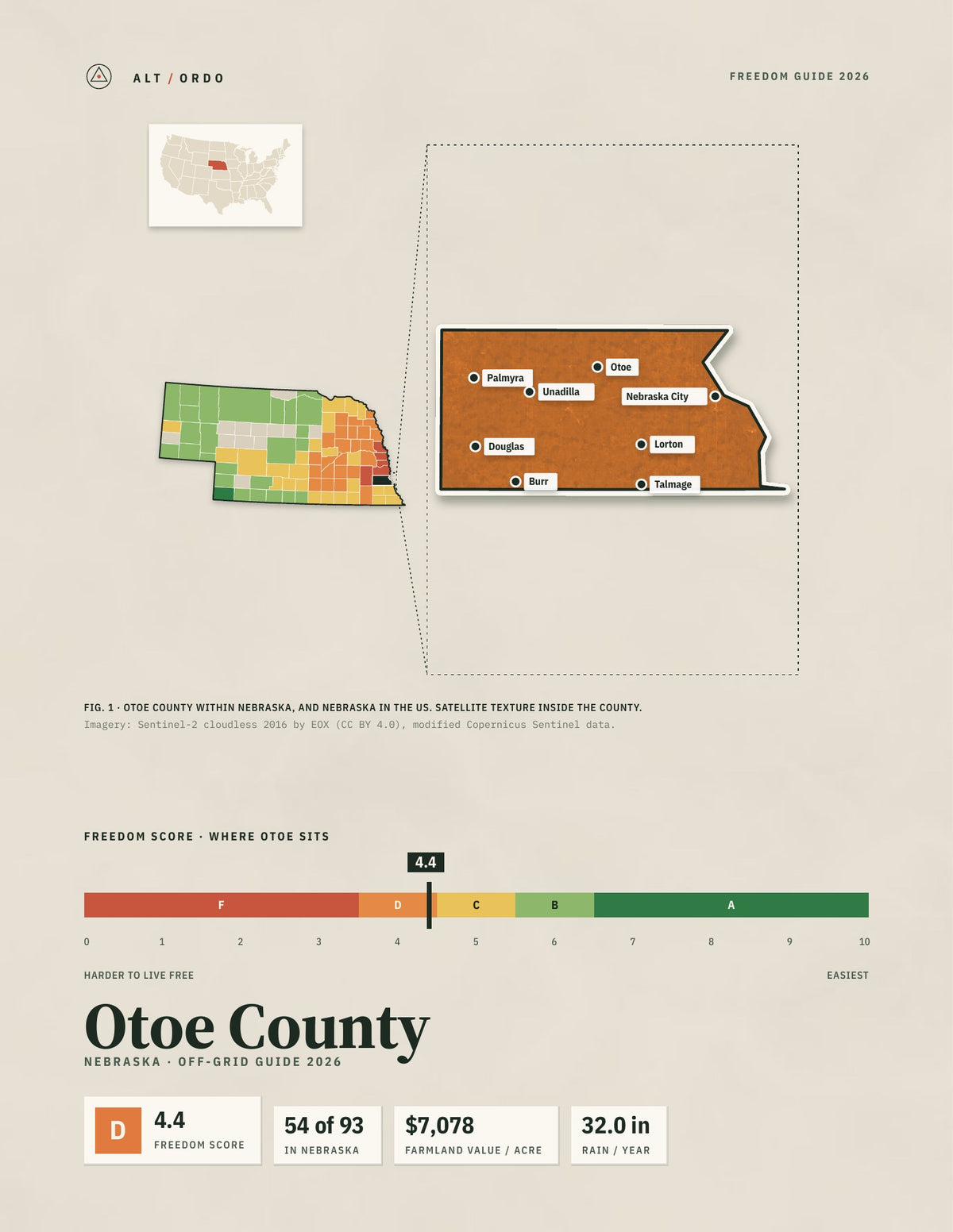 Otoe County, Nebraska Off-Grid Guide 2026