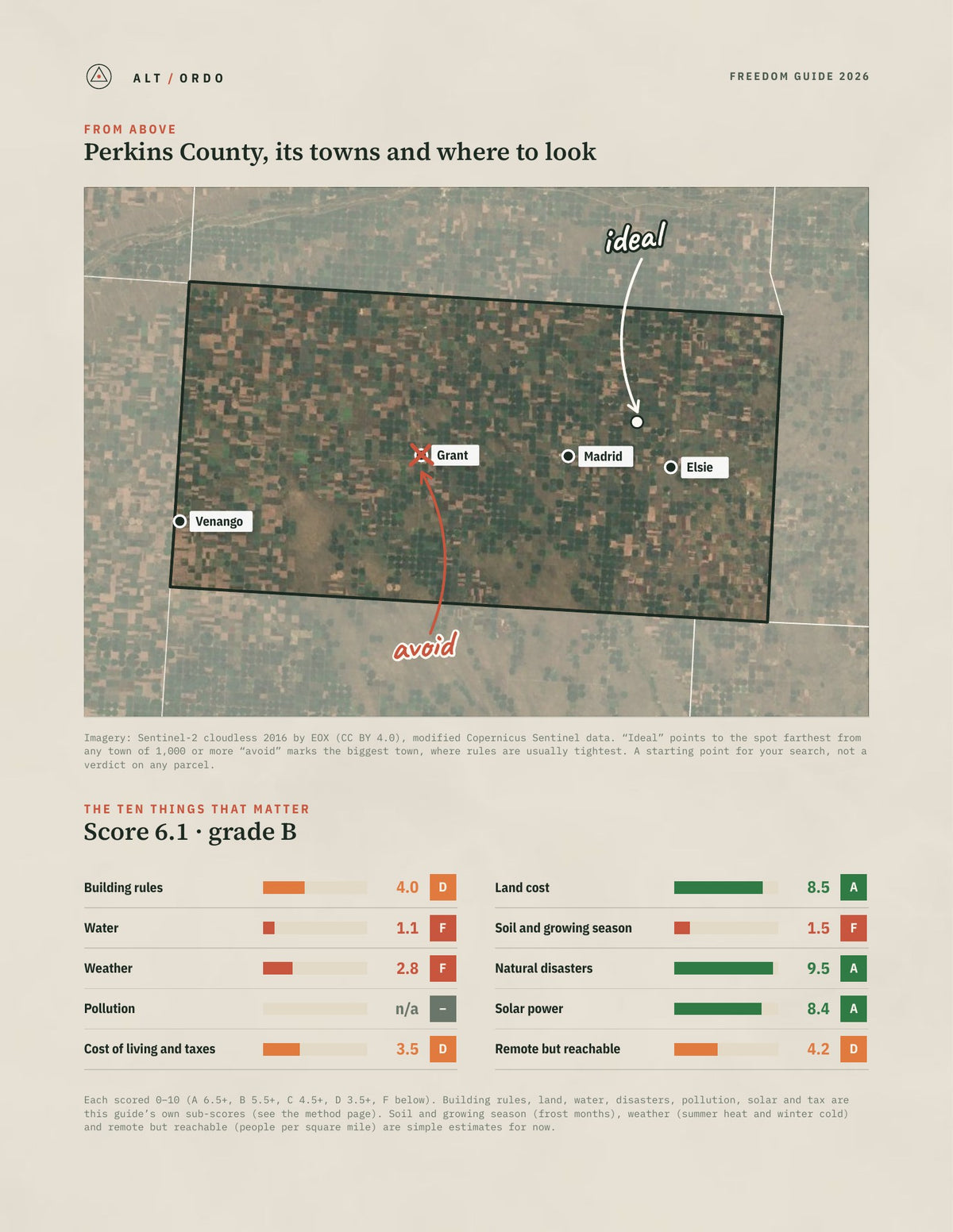 Perkins County, Nebraska Off-Grid Guide 2026 from above