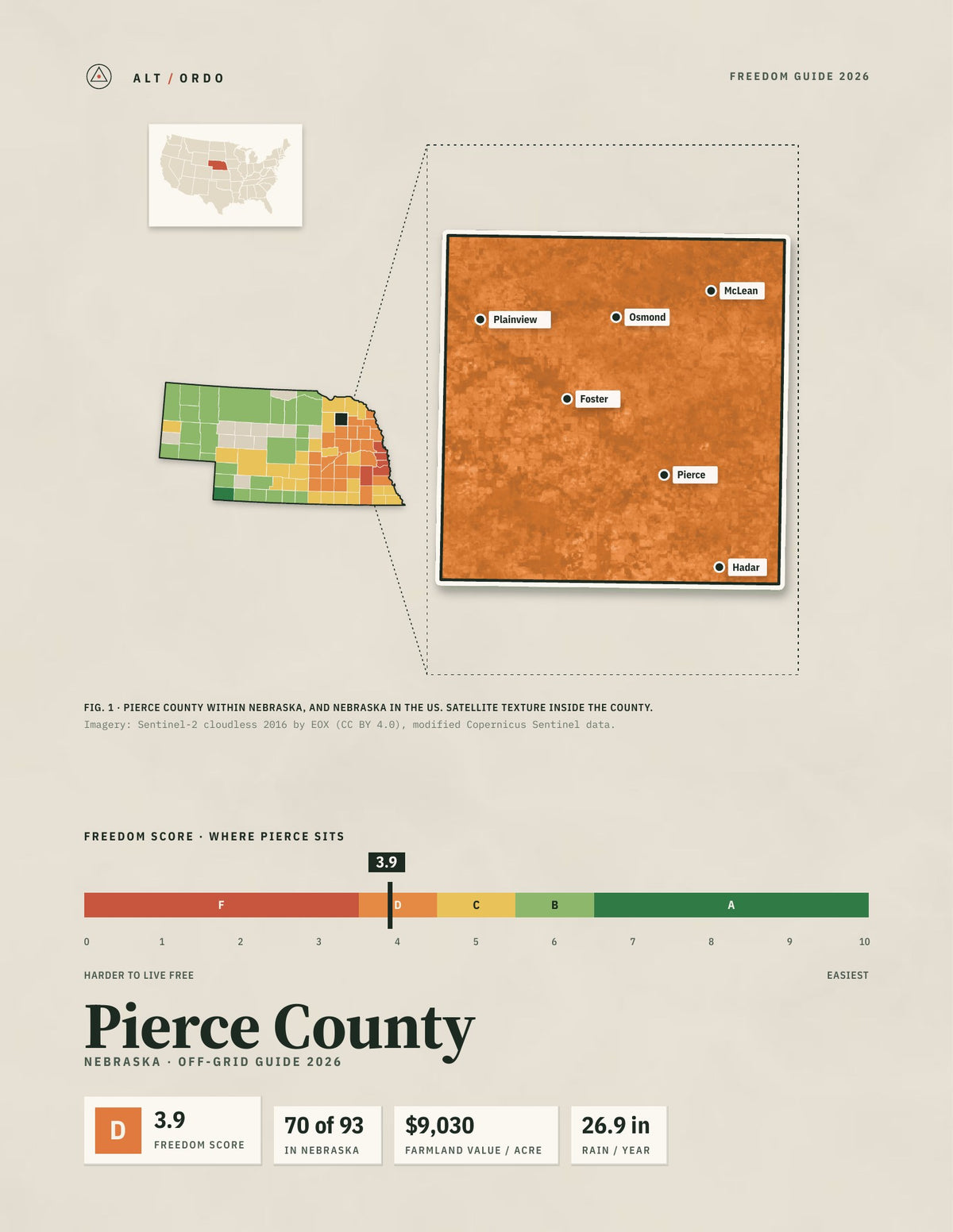Pierce County, Nebraska Off-Grid Guide 2026