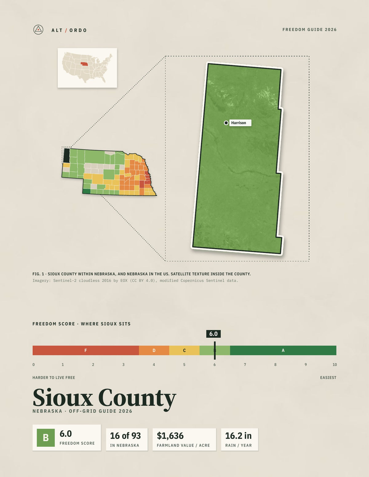 Sioux County, Nebraska Off-Grid Guide 2026
