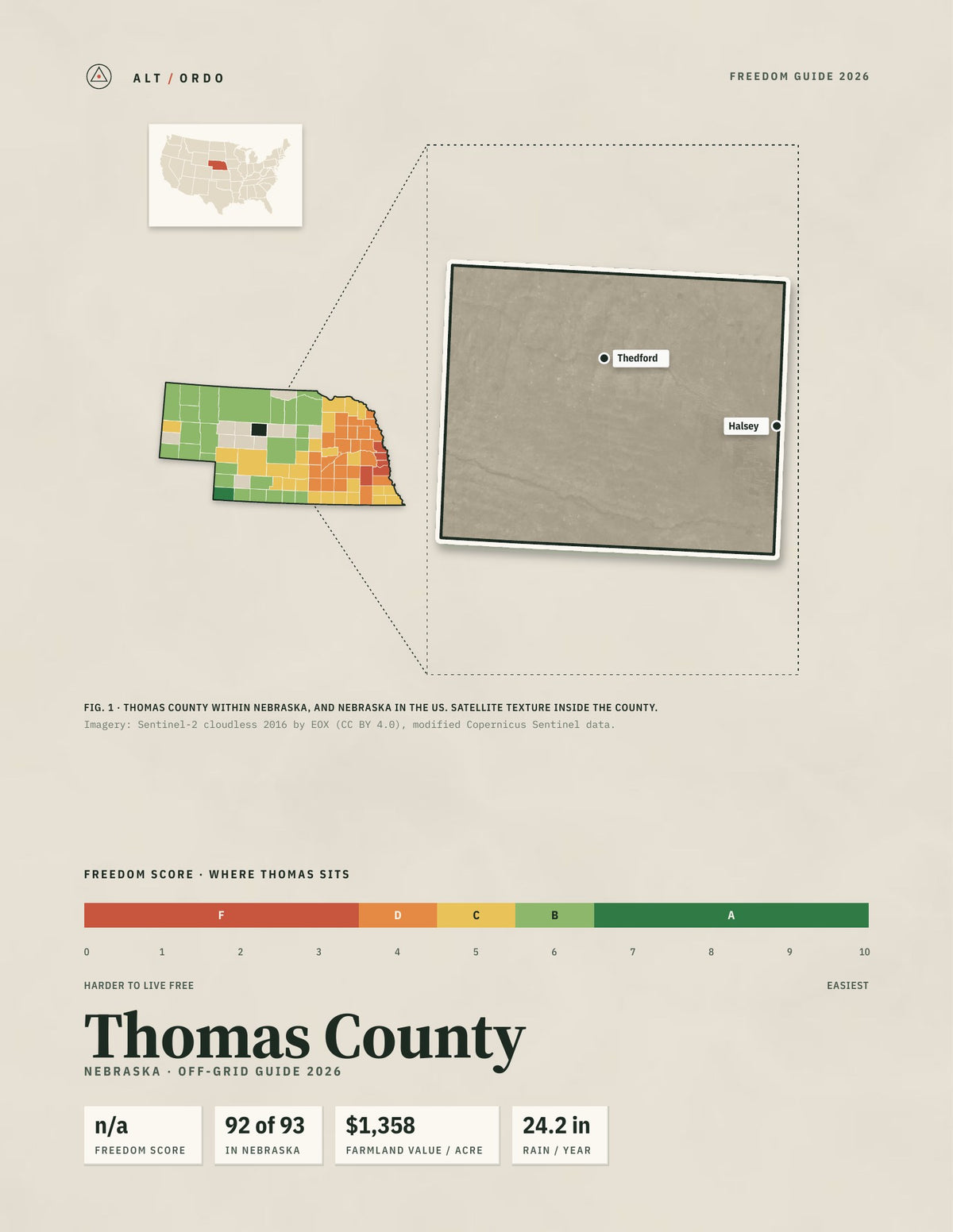 Thomas County, Nebraska Off-Grid Guide 2026