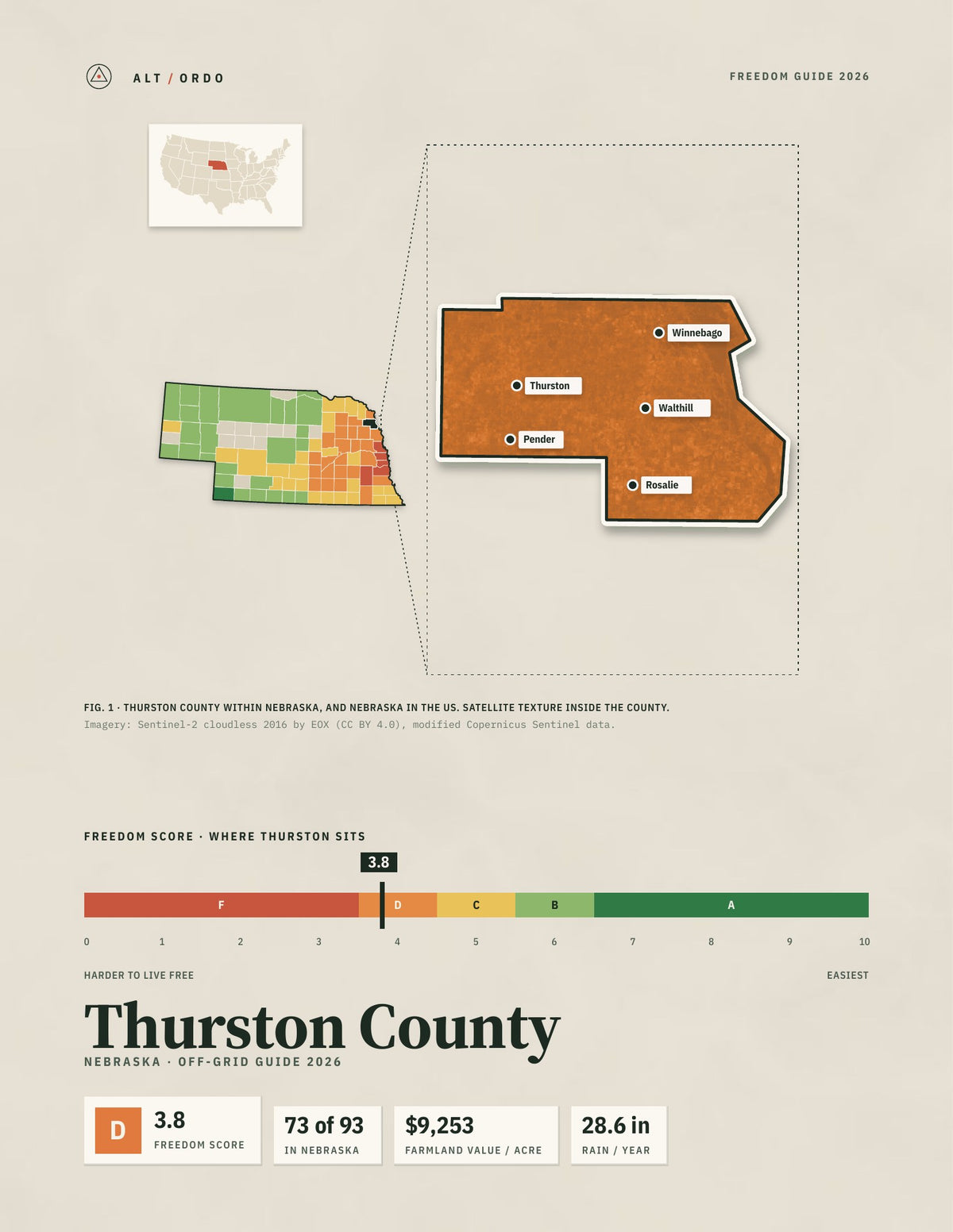 Thurston County, Nebraska Off-Grid Guide 2026