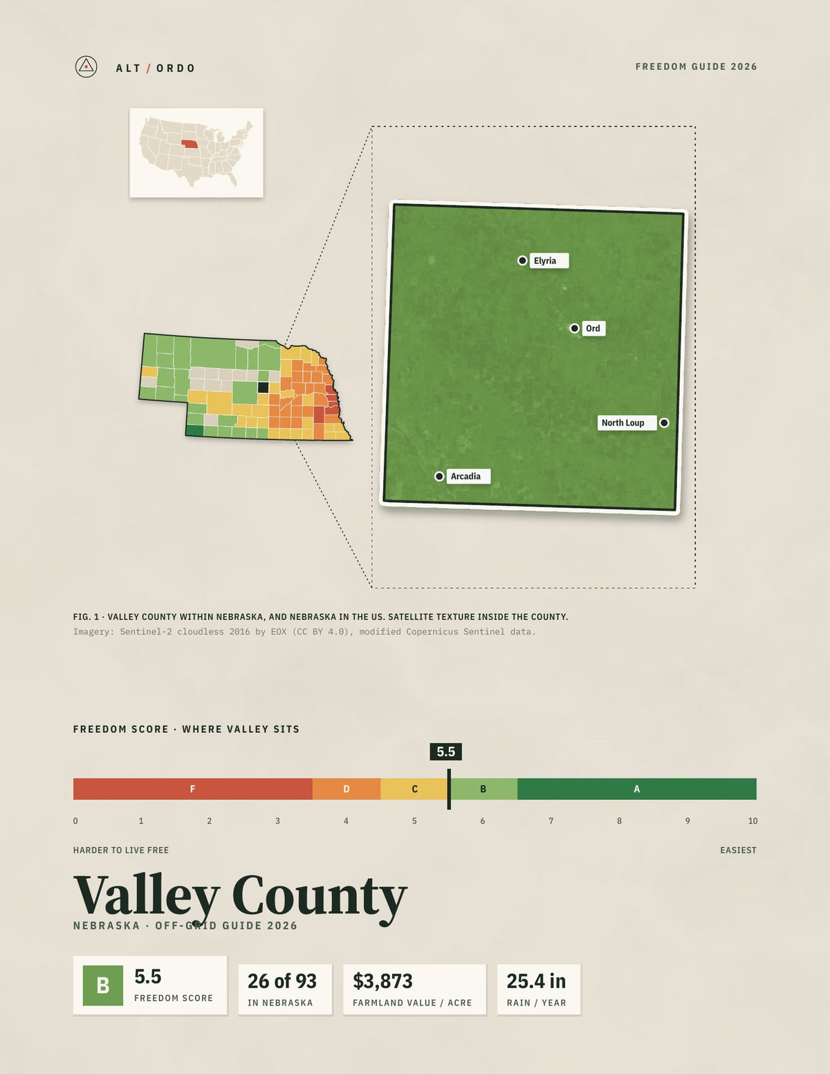 Valley County, Nebraska Off-Grid Guide 2026