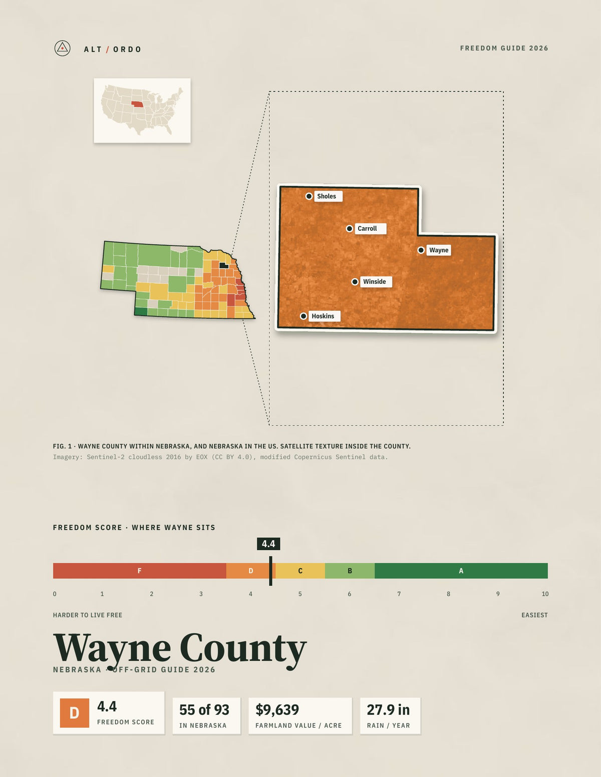 Wayne County, Nebraska Off-Grid Guide 2026