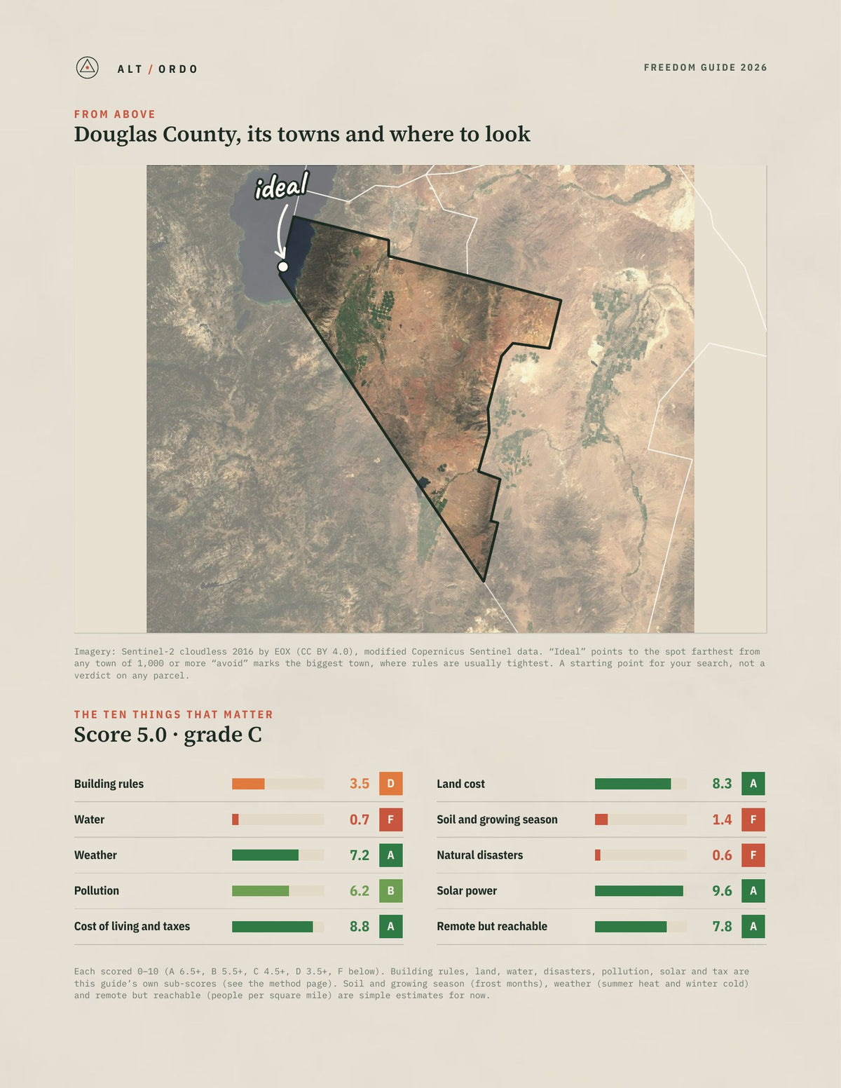 Douglas County, Nevada Off-Grid Guide 2026 from above