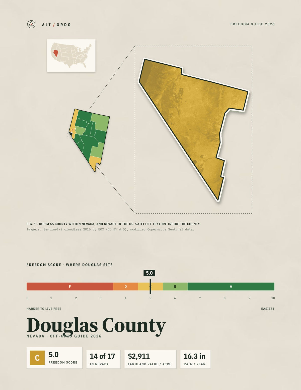 Douglas County, Nevada Off-Grid Guide 2026