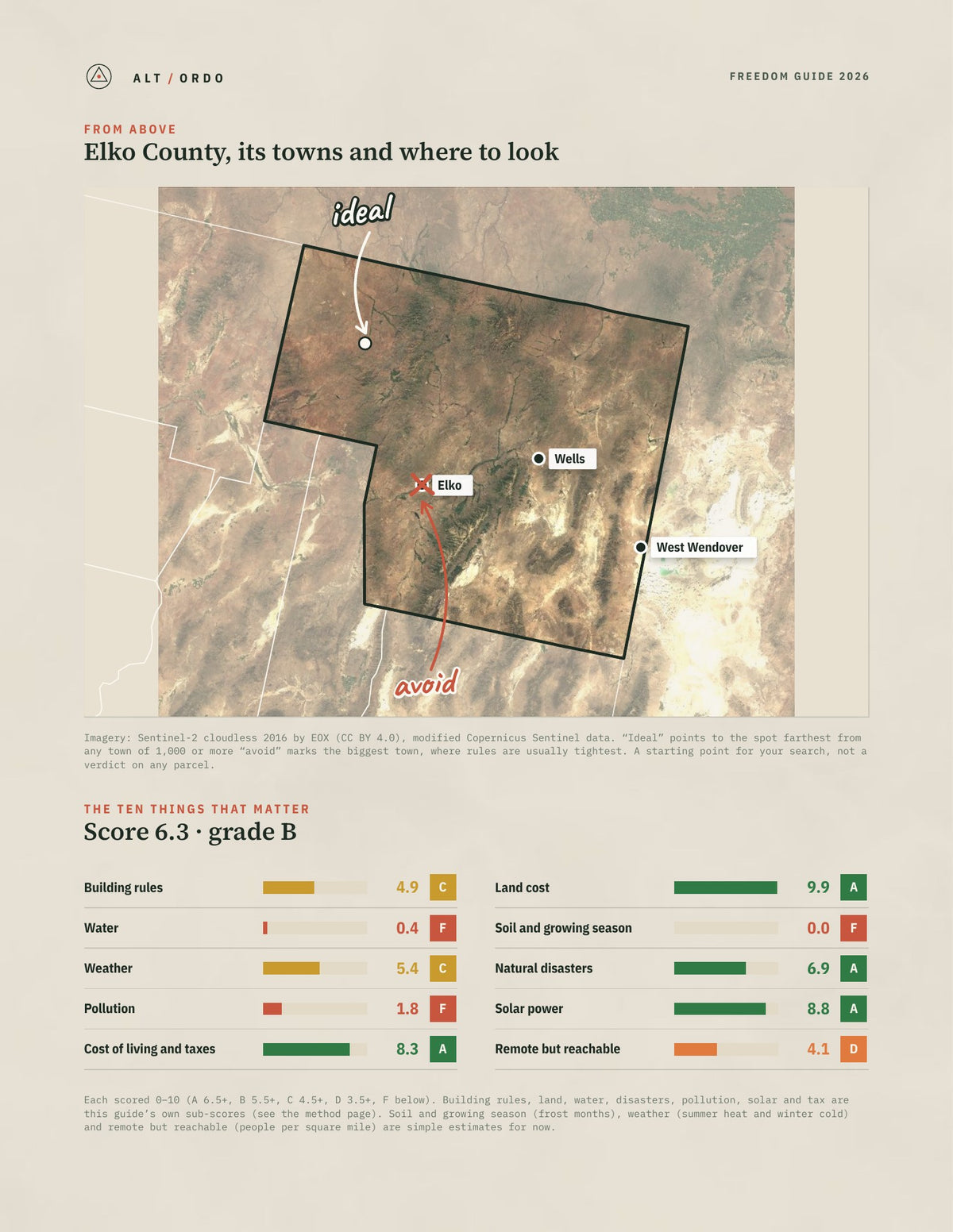 Elko County, Nevada Off-Grid Guide 2026 from above