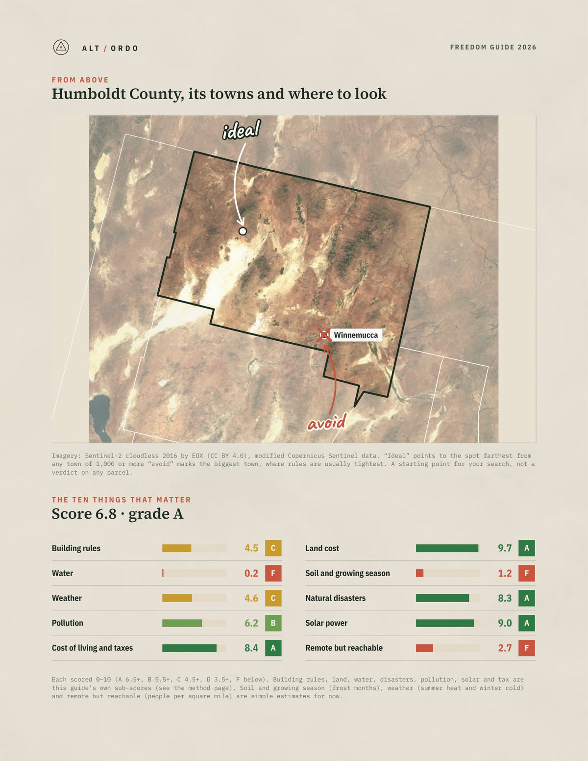 Humboldt County, Nevada Off-Grid Guide 2026 from above