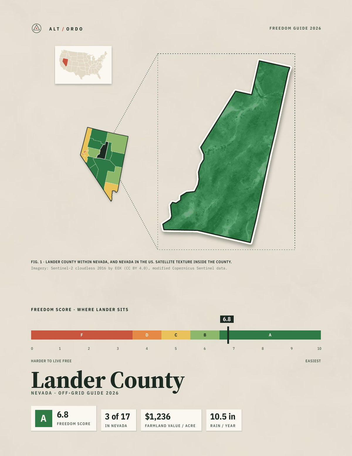 Lander County, Nevada Off-Grid Guide 2026