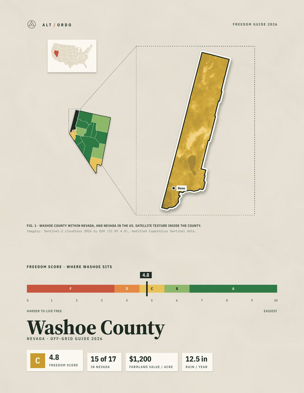 Washoe County, Nevada Off-Grid Guide 2026
