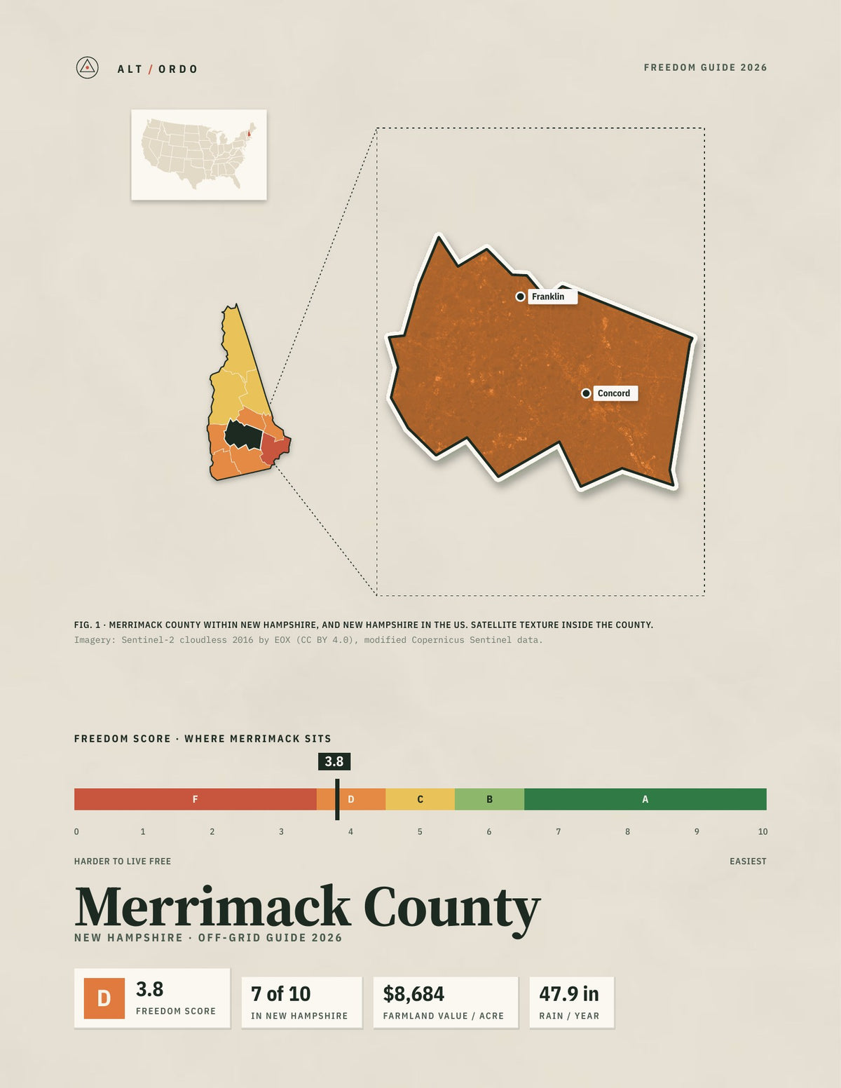 Merrimack County, New Hampshire Off-Grid Guide 2026
