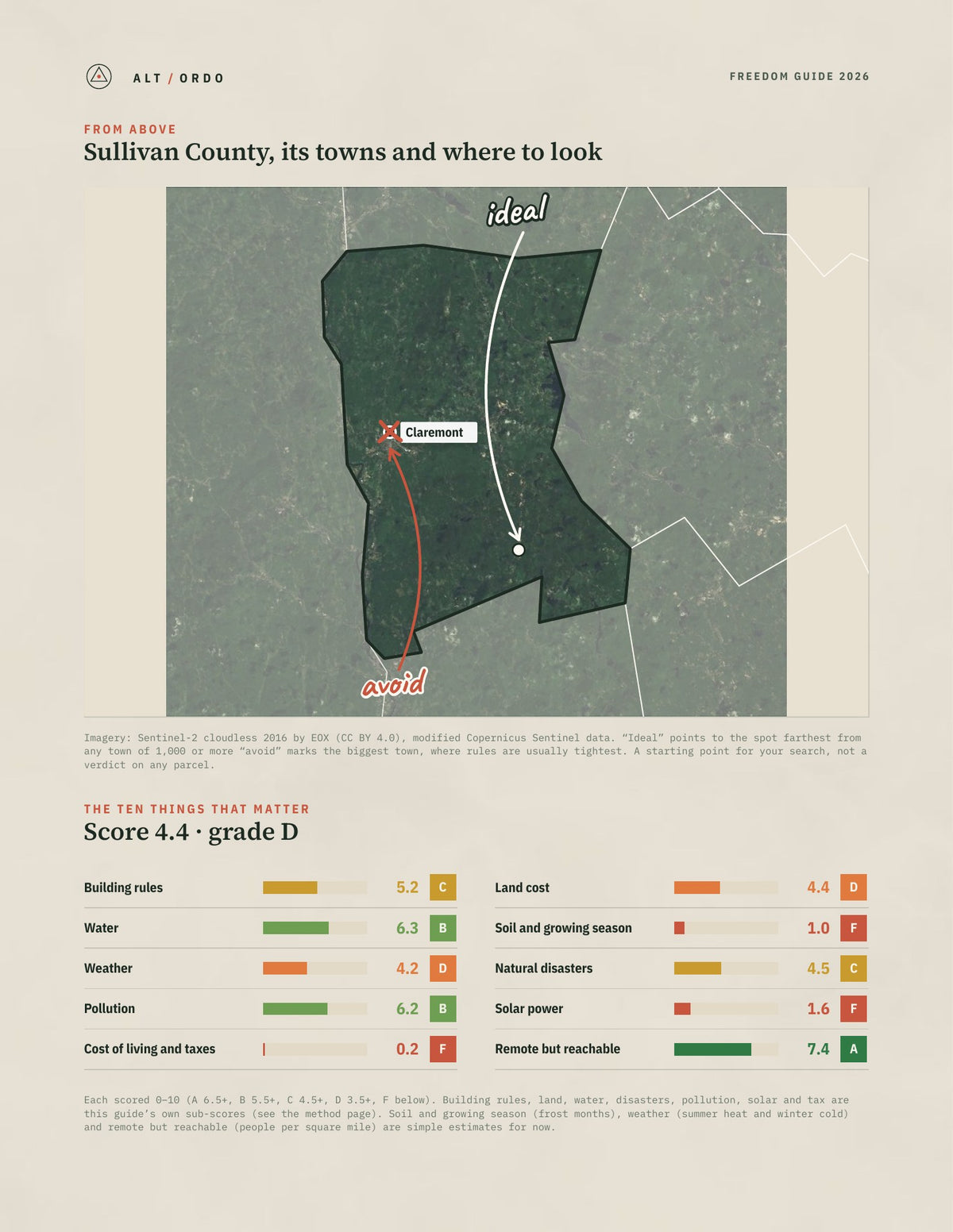 Sullivan County, New Hampshire Off-Grid Guide 2026 from above