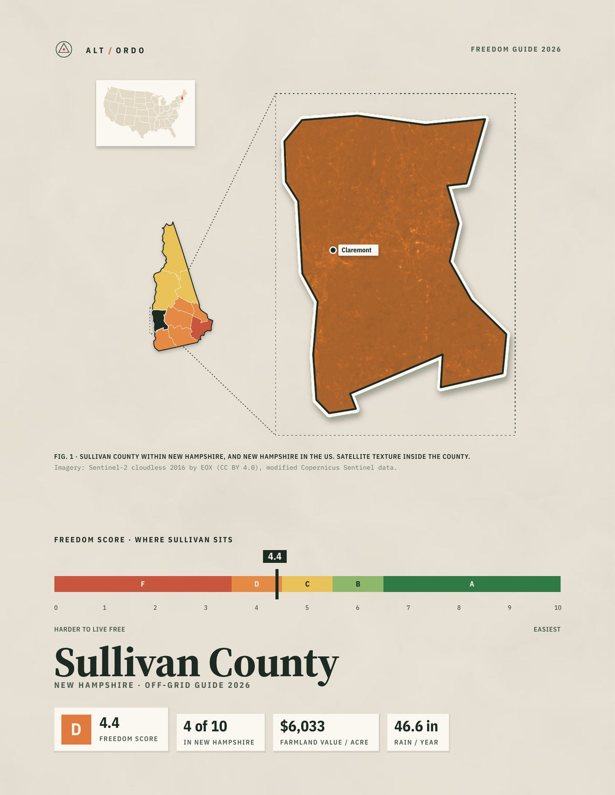 Sullivan County, New Hampshire Off-Grid Guide 2026