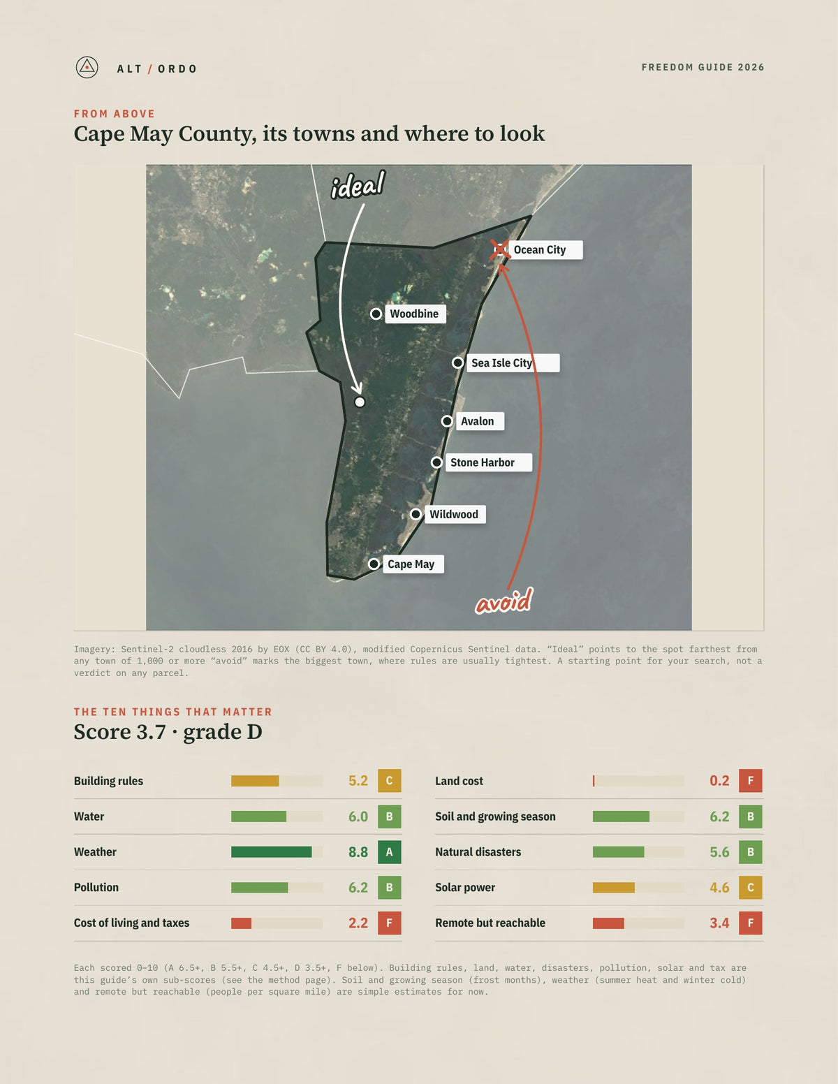 Cape May County, New Jersey Off-Grid Guide 2026 from above