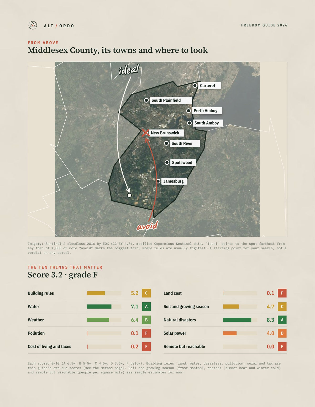 Middlesex County, New Jersey Off-Grid Guide 2026 from above