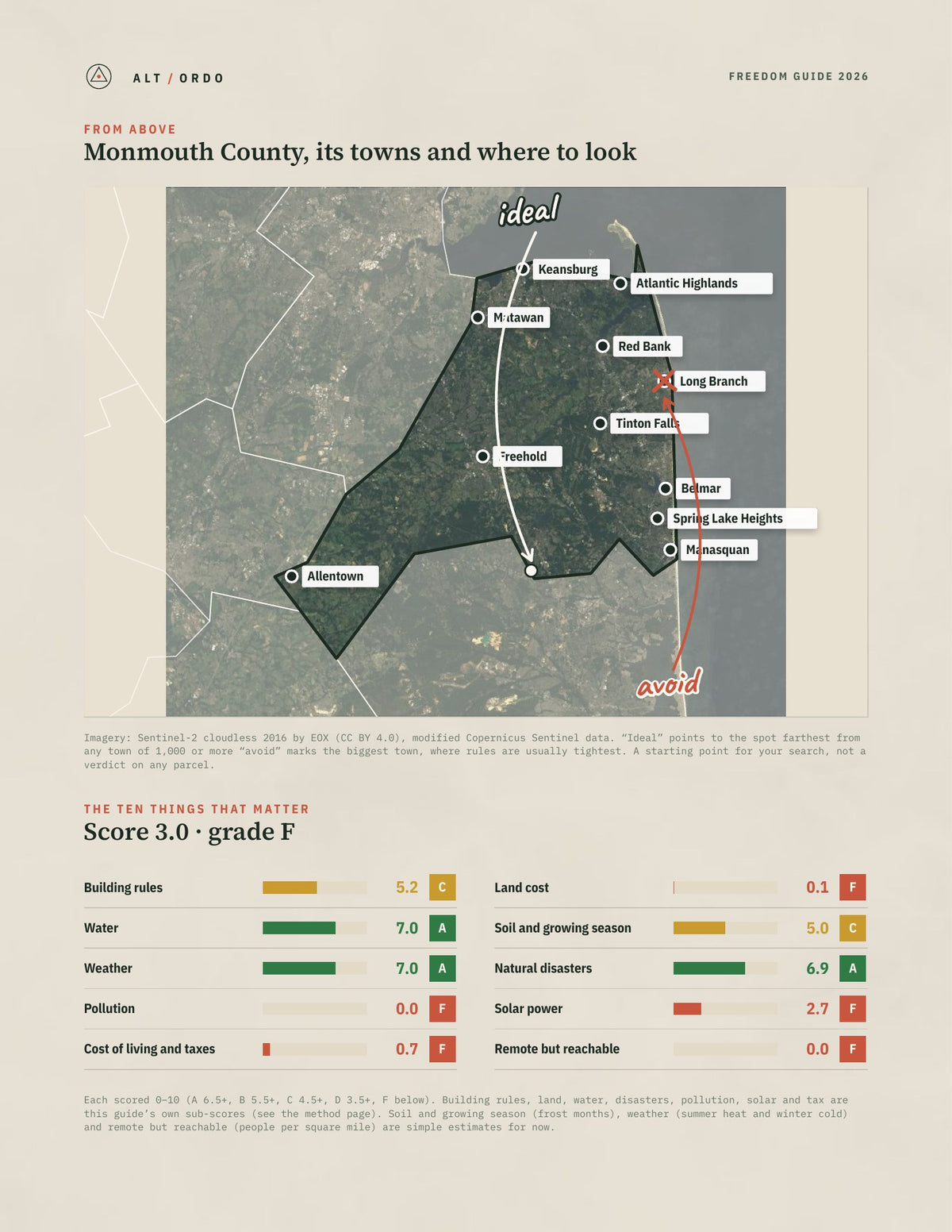 Monmouth County, New Jersey Off-Grid Guide 2026 from above