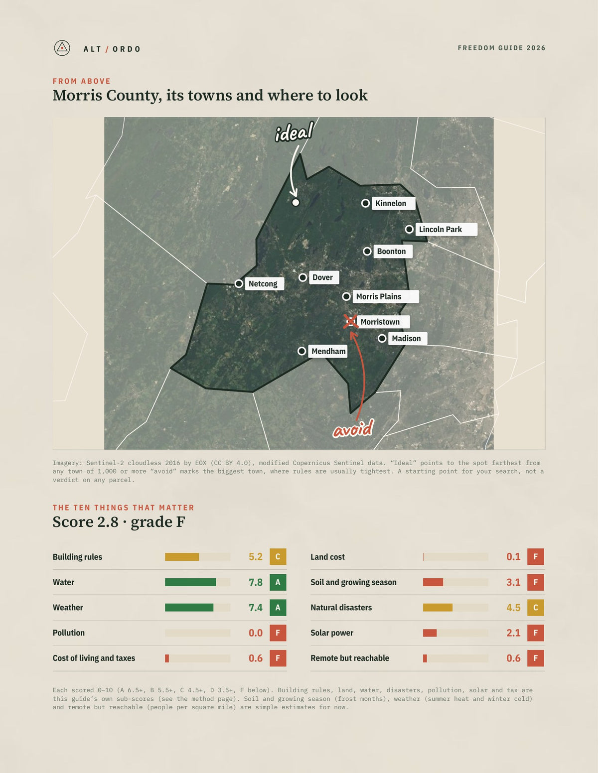 Morris County, New Jersey Off-Grid Guide 2026 from above