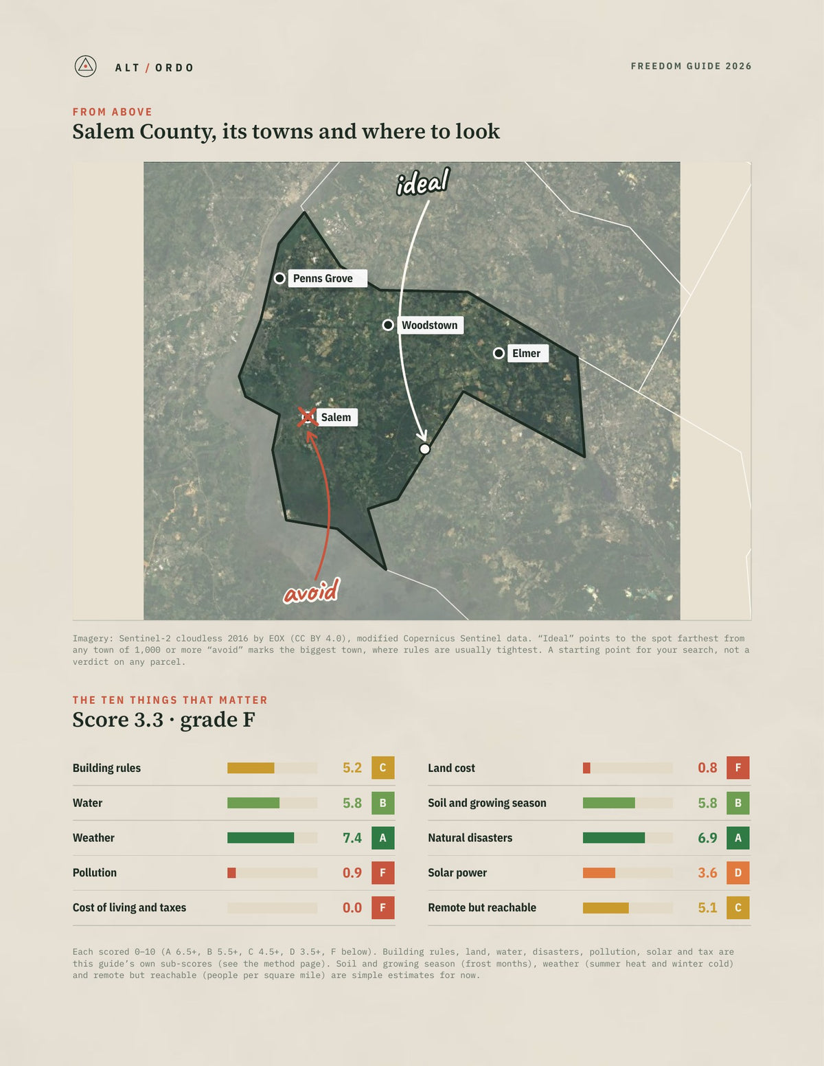 Salem County, New Jersey Off-Grid Guide 2026 from above