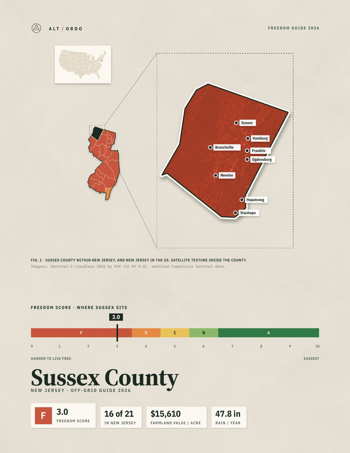 Sussex County, New Jersey Off-Grid Guide 2026