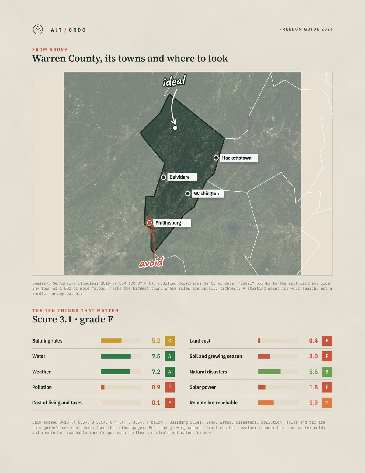 Warren County, New Jersey Off-Grid Guide 2026 from above