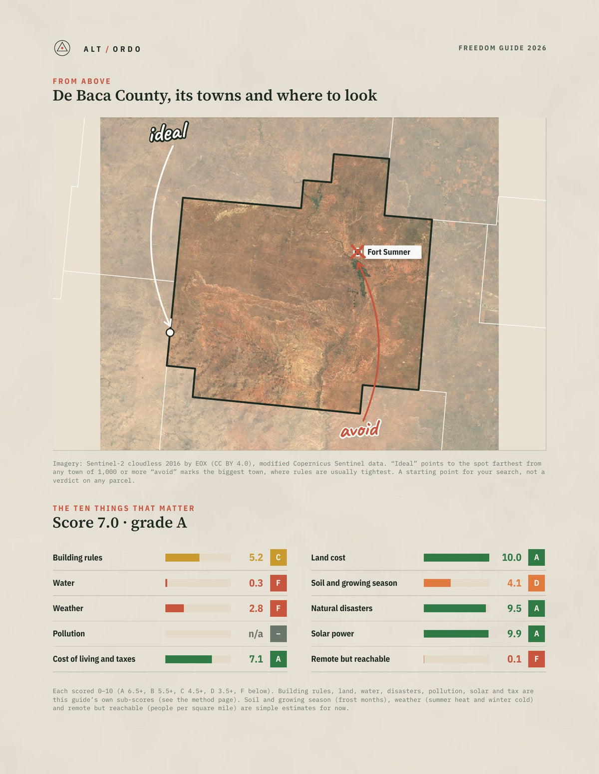 De Baca County, New Mexico Off-Grid Guide 2026 from above