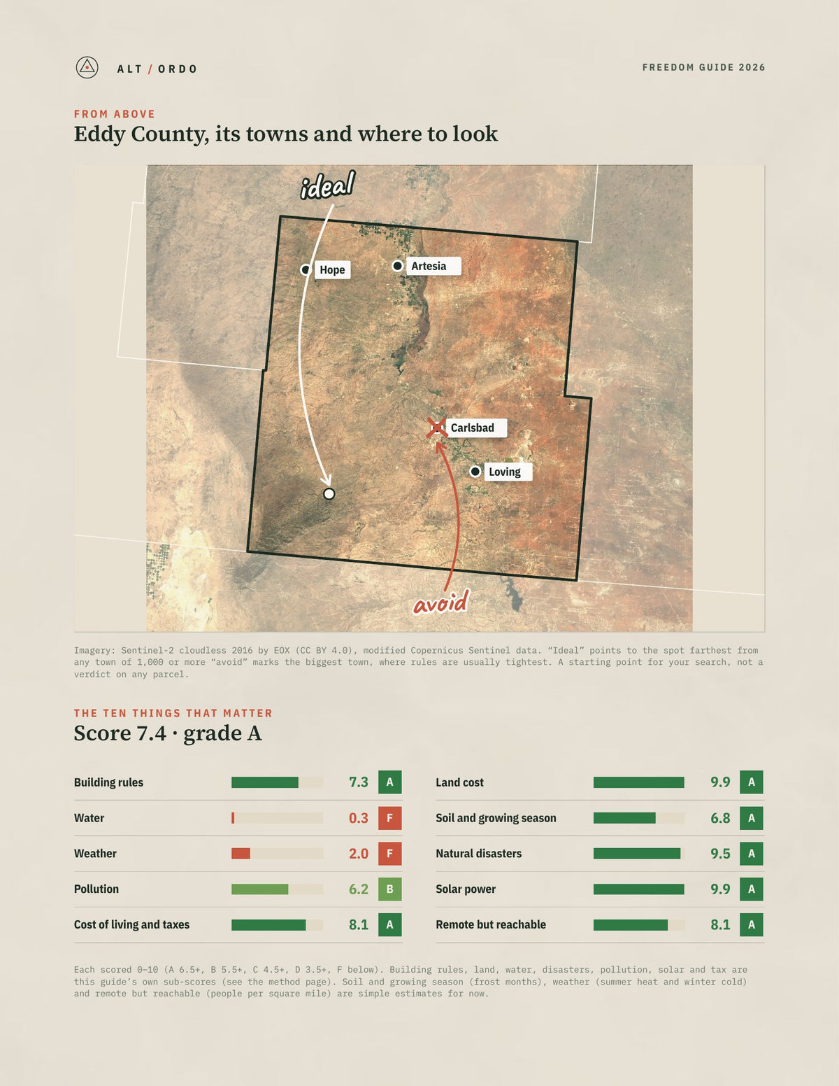 Eddy County, New Mexico Off-Grid Guide 2026 from above