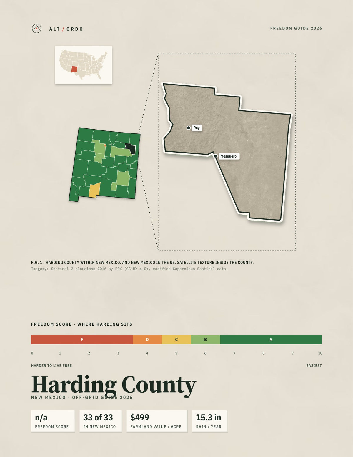 Harding County, New Mexico Off-Grid Guide 2026